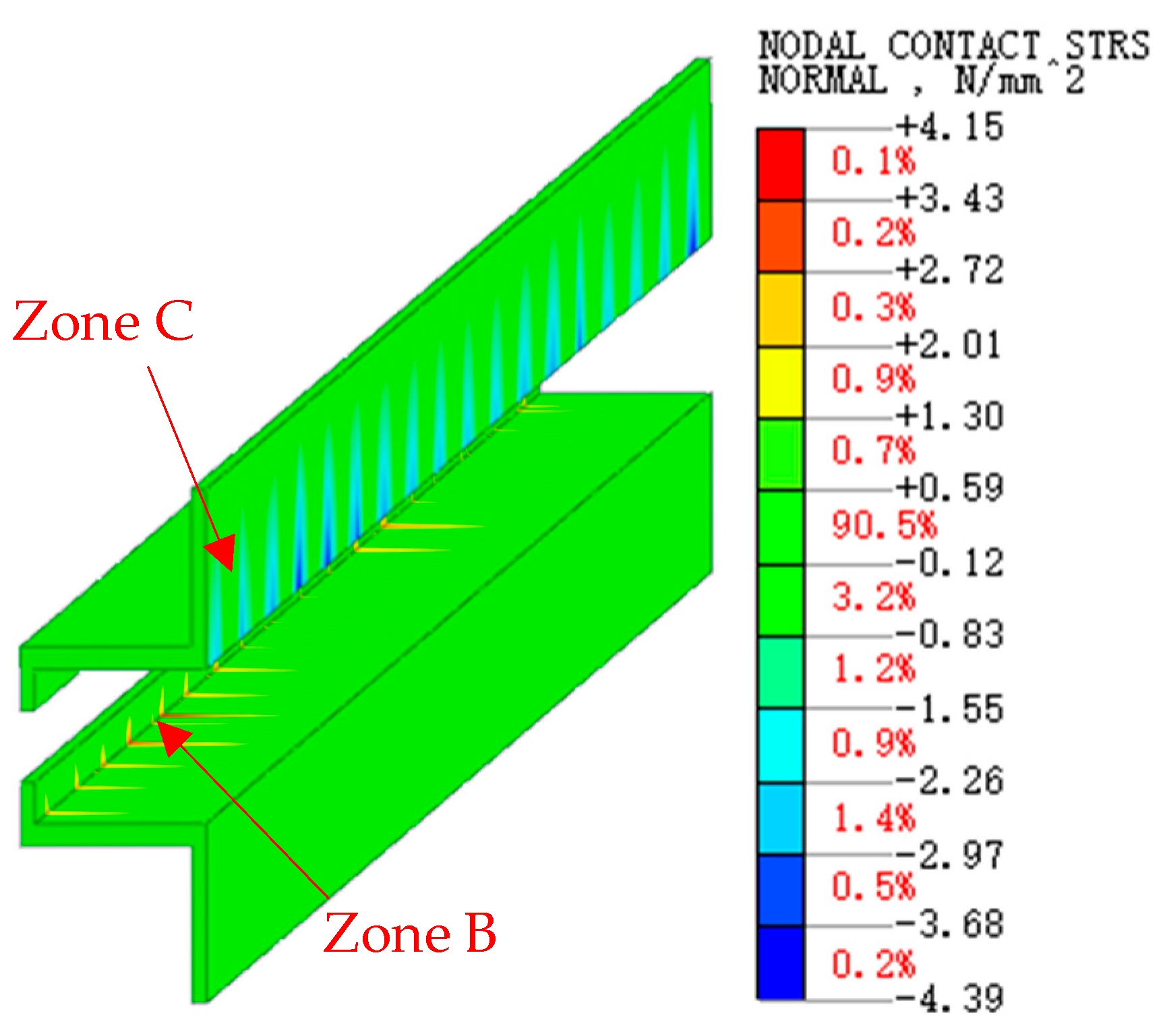 Buildings 15 00035 g021
