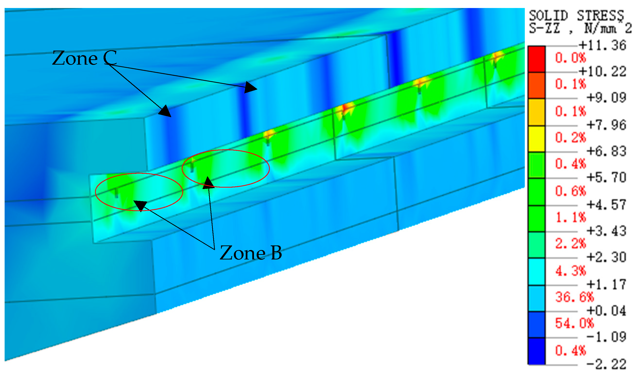 Buildings 15 00035 g022