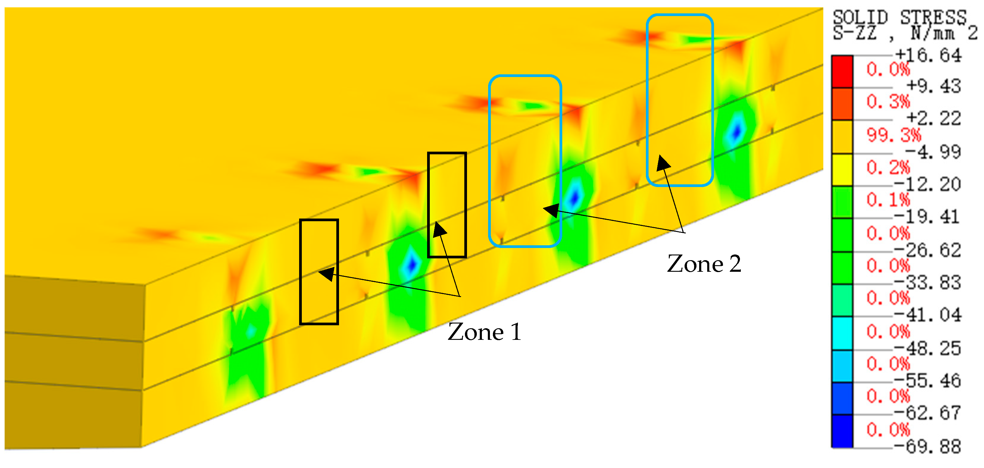 Buildings 15 00035 g023