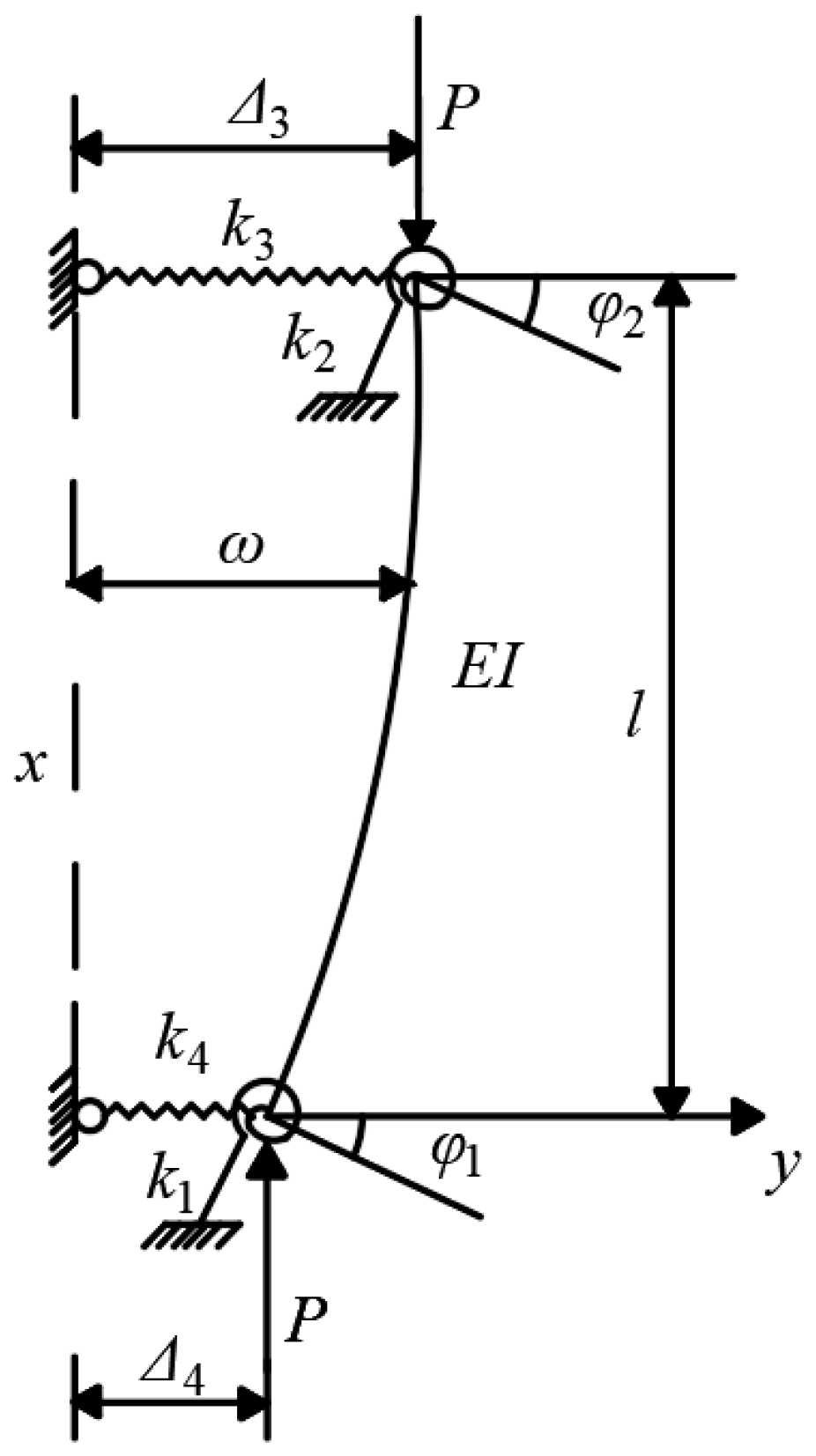 Buildings 15 00046 g003