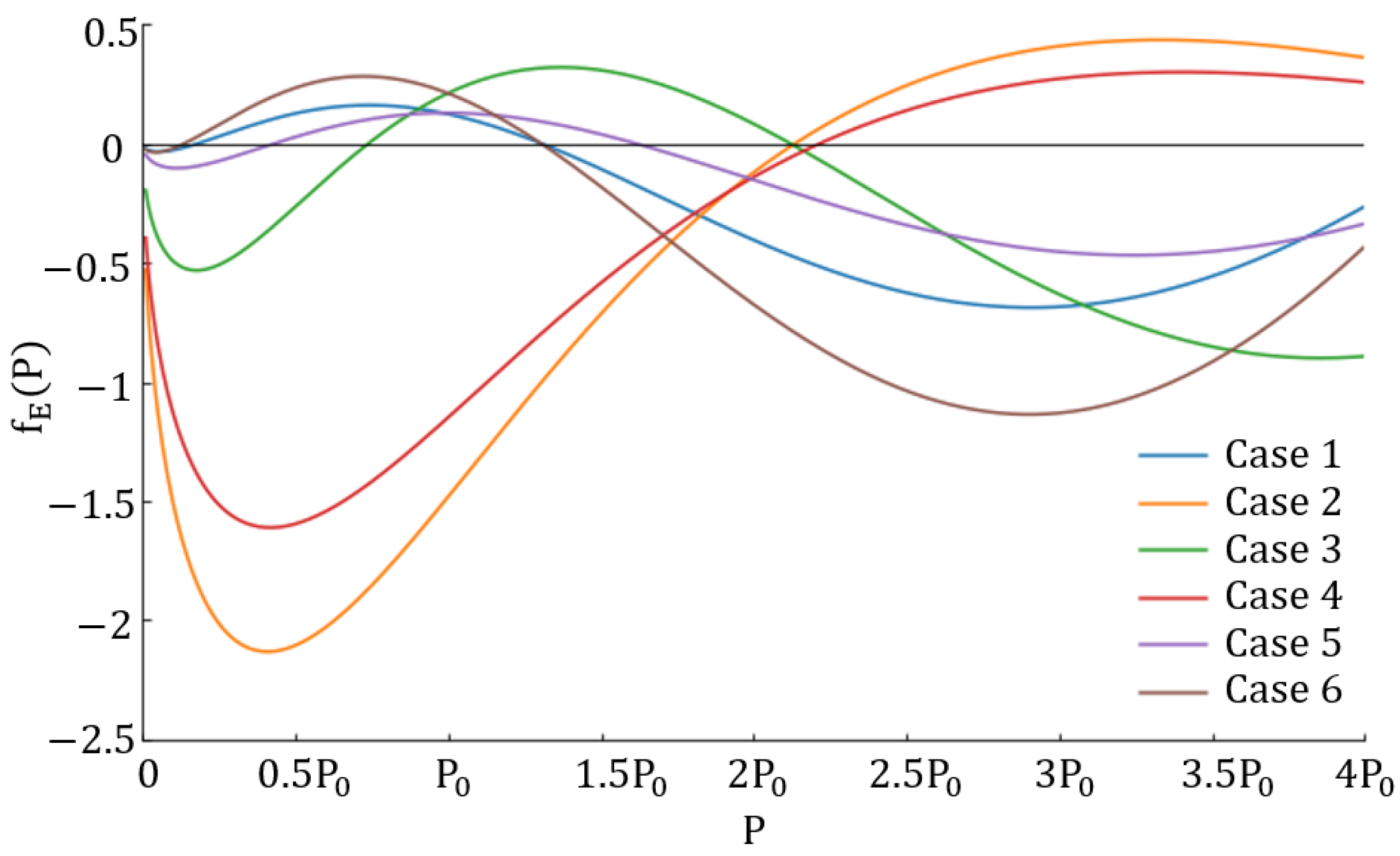 Buildings 15 00046 g004