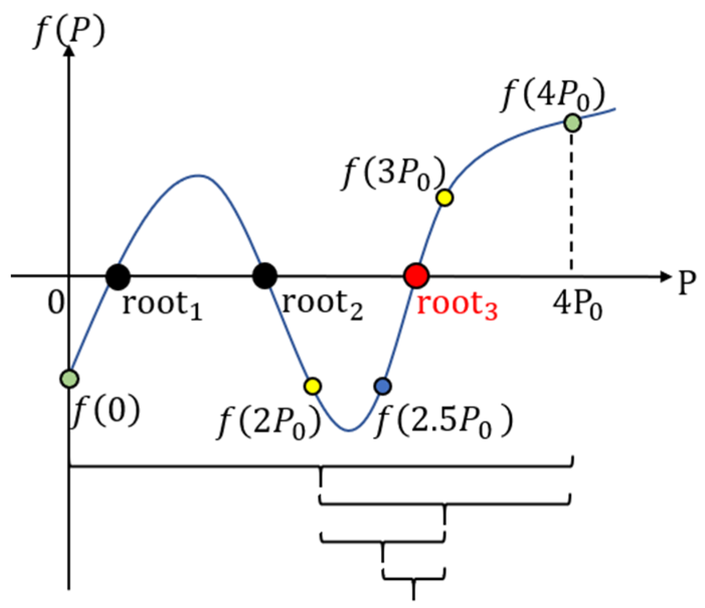 Buildings 15 00046 g008