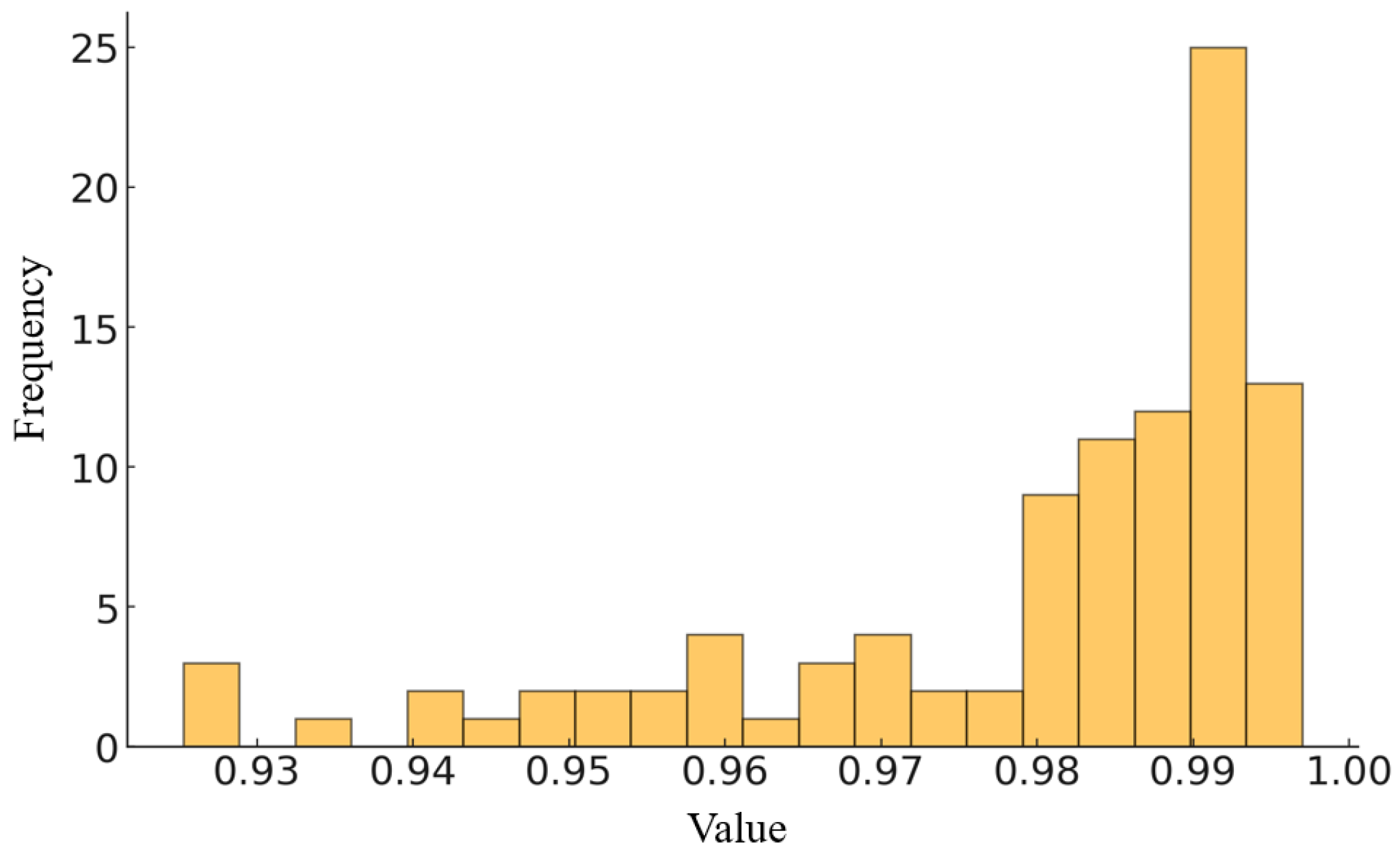 Buildings 15 00046 g009
