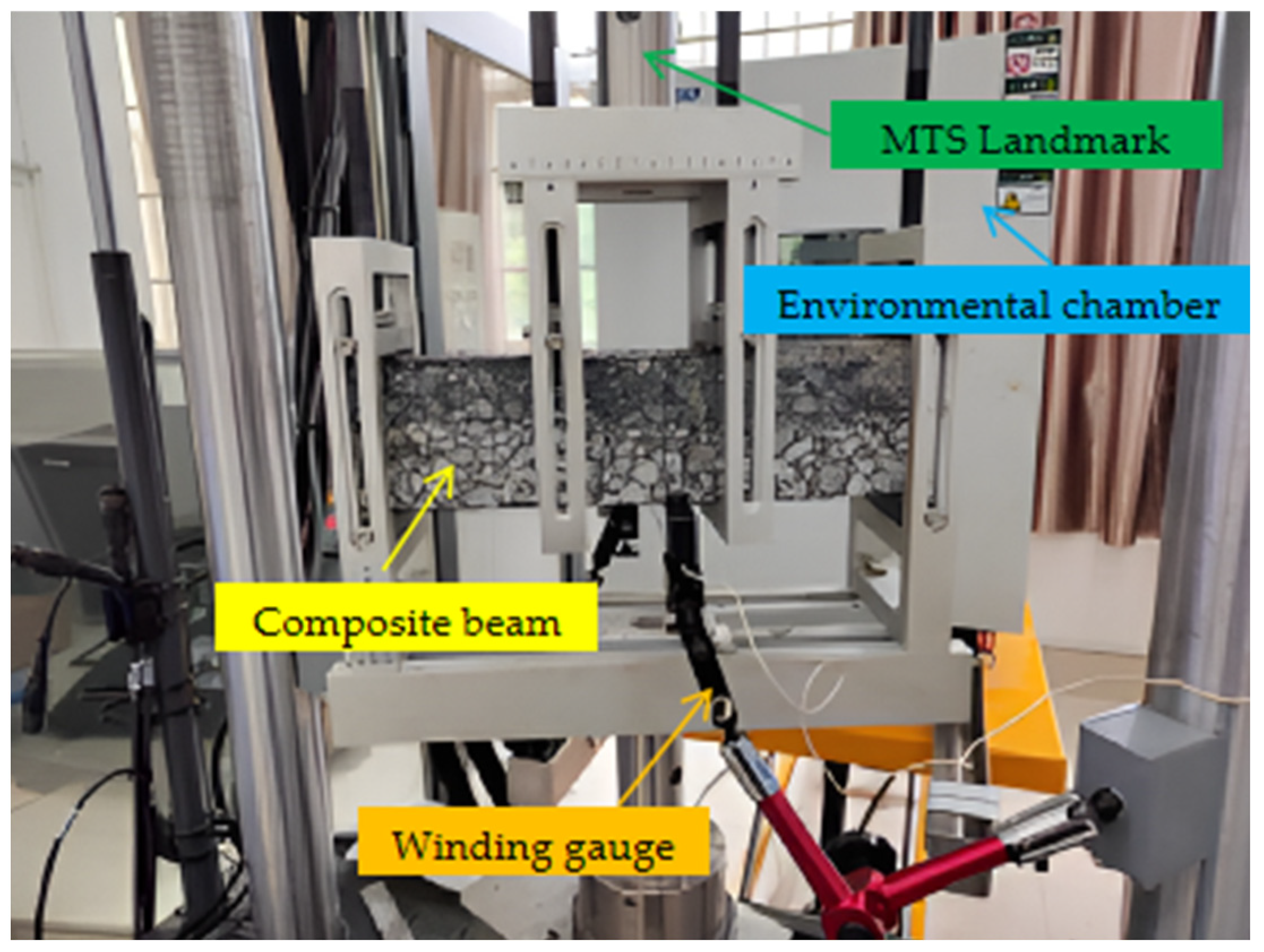 Buildings 15 00050 g004