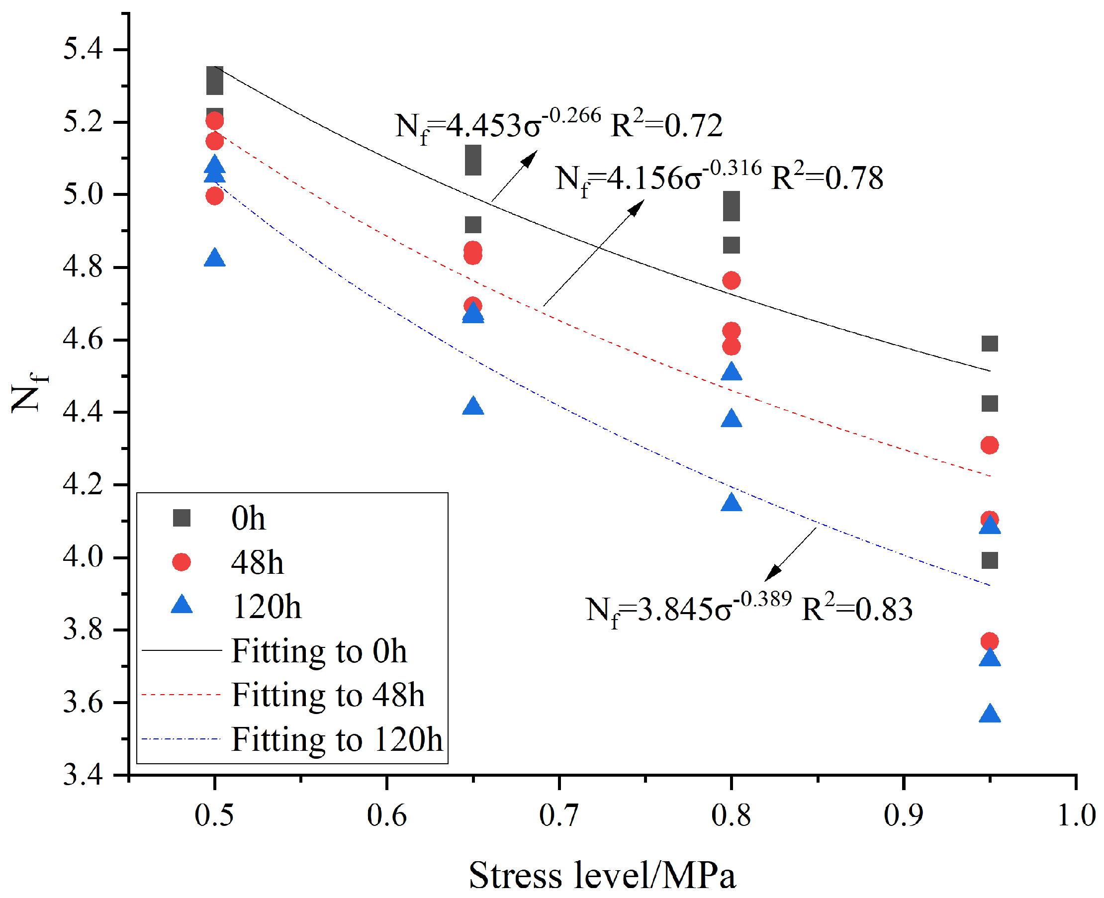 Buildings 15 00050 g006