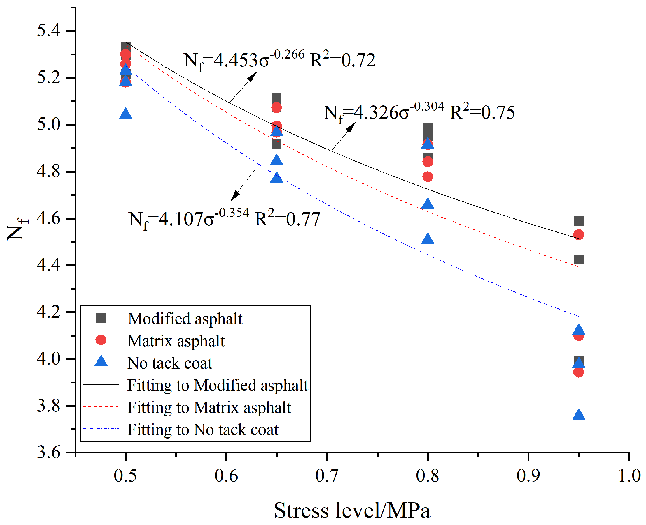 Buildings 15 00050 g007