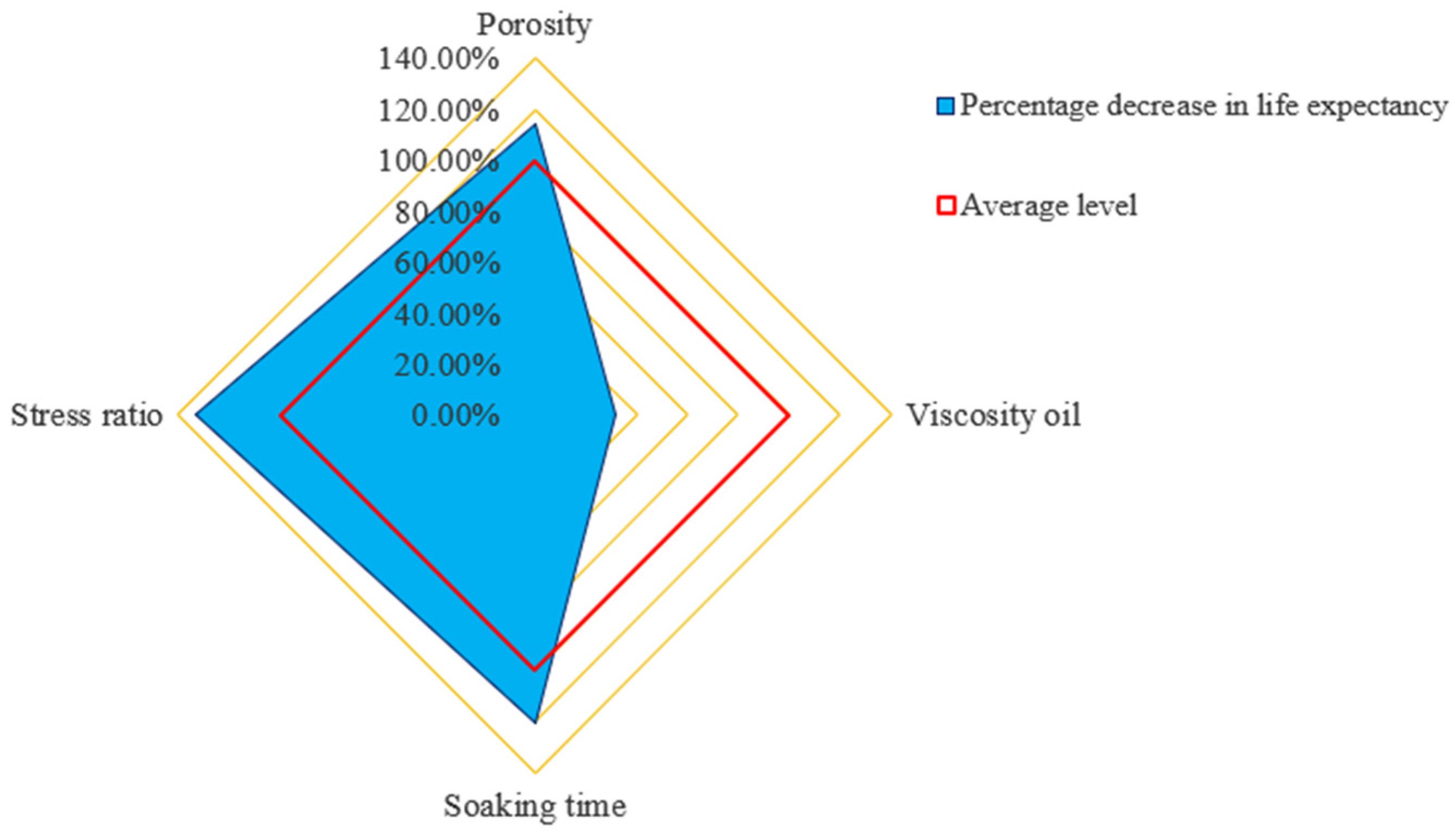 Buildings 15 00050 g009