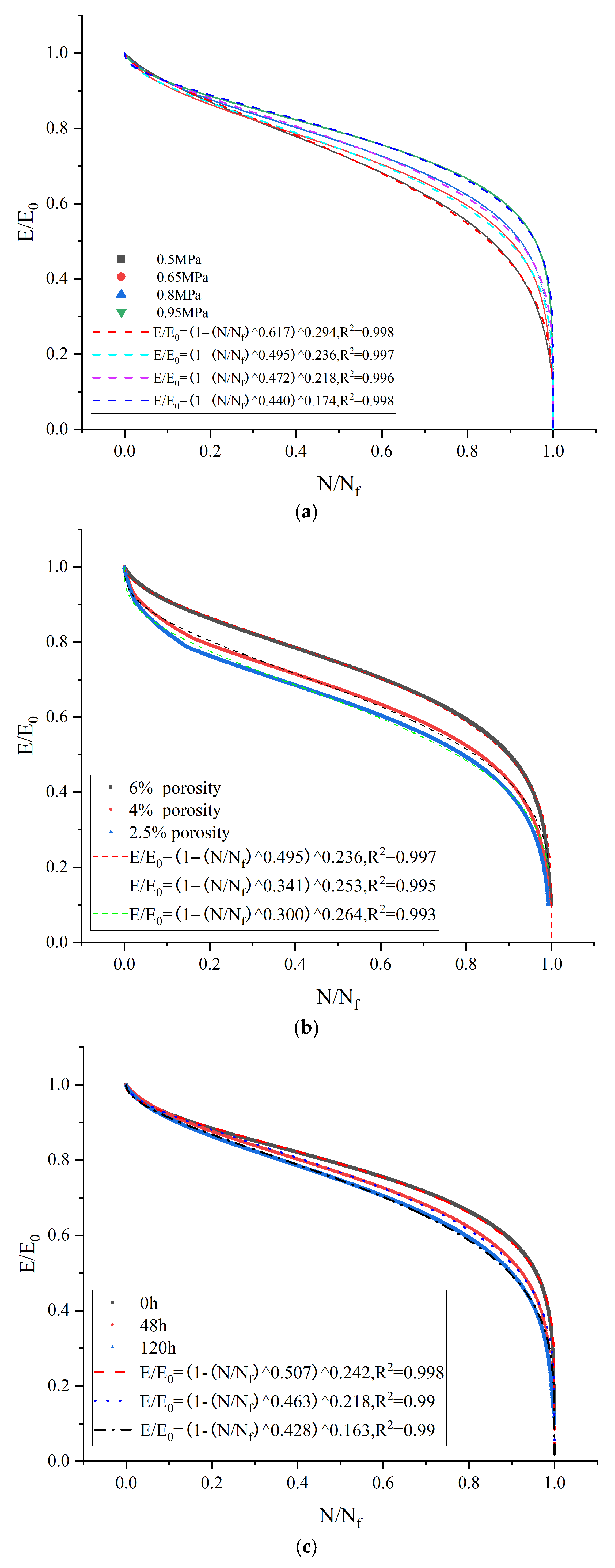 Buildings 15 00050 g010a