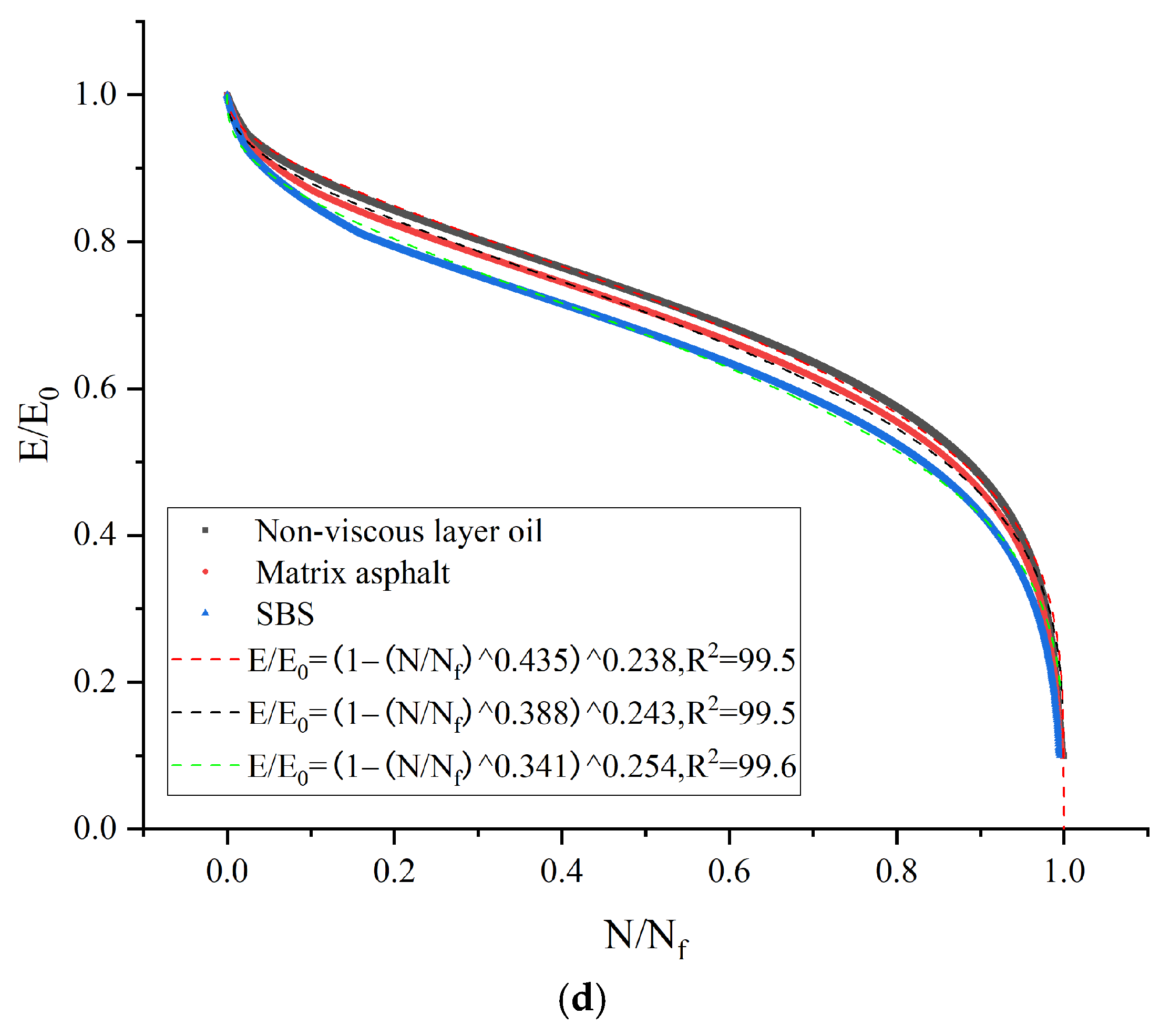 Buildings 15 00050 g010b