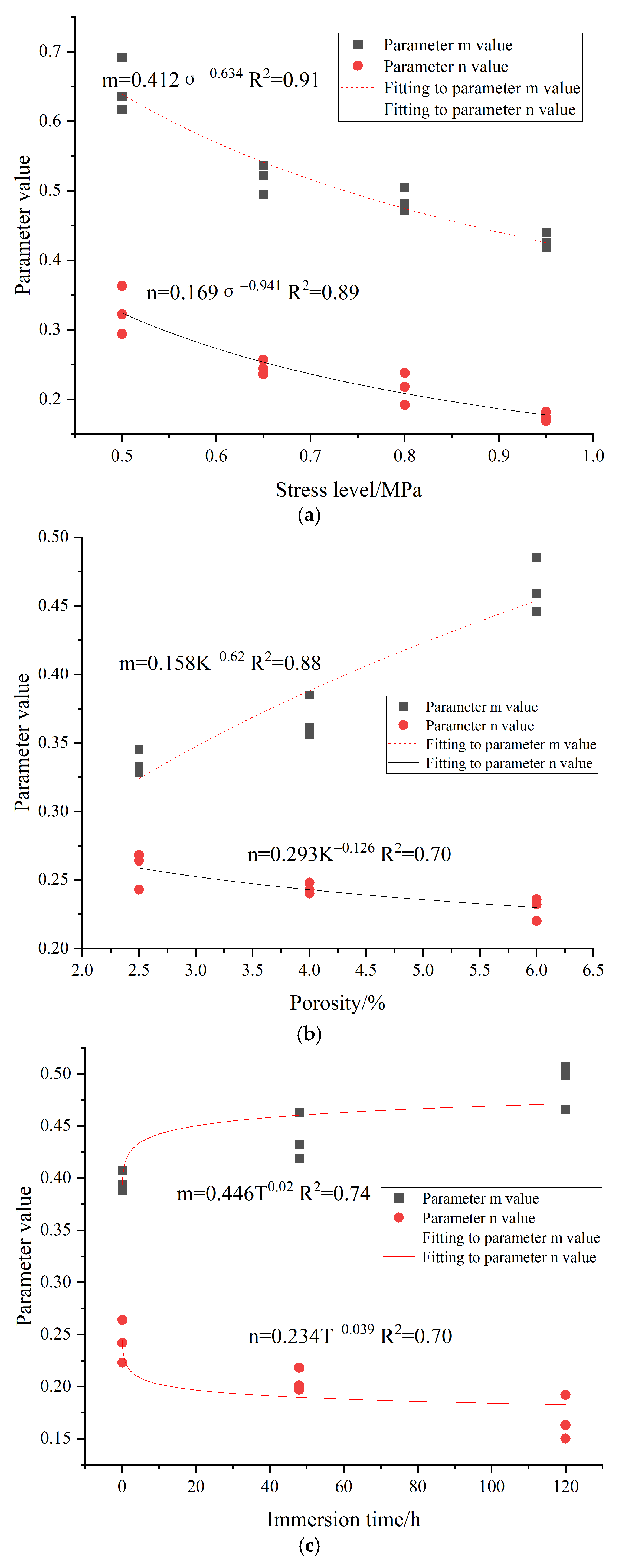 Buildings 15 00050 g011a