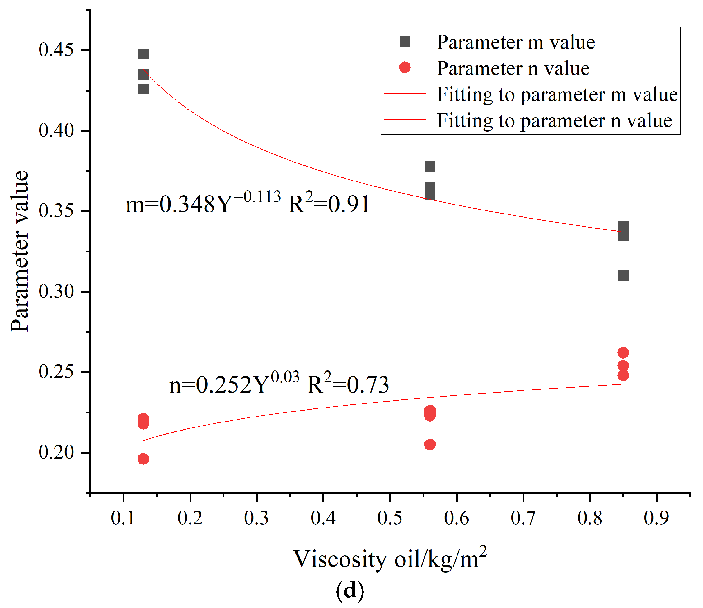 Buildings 15 00050 g011b