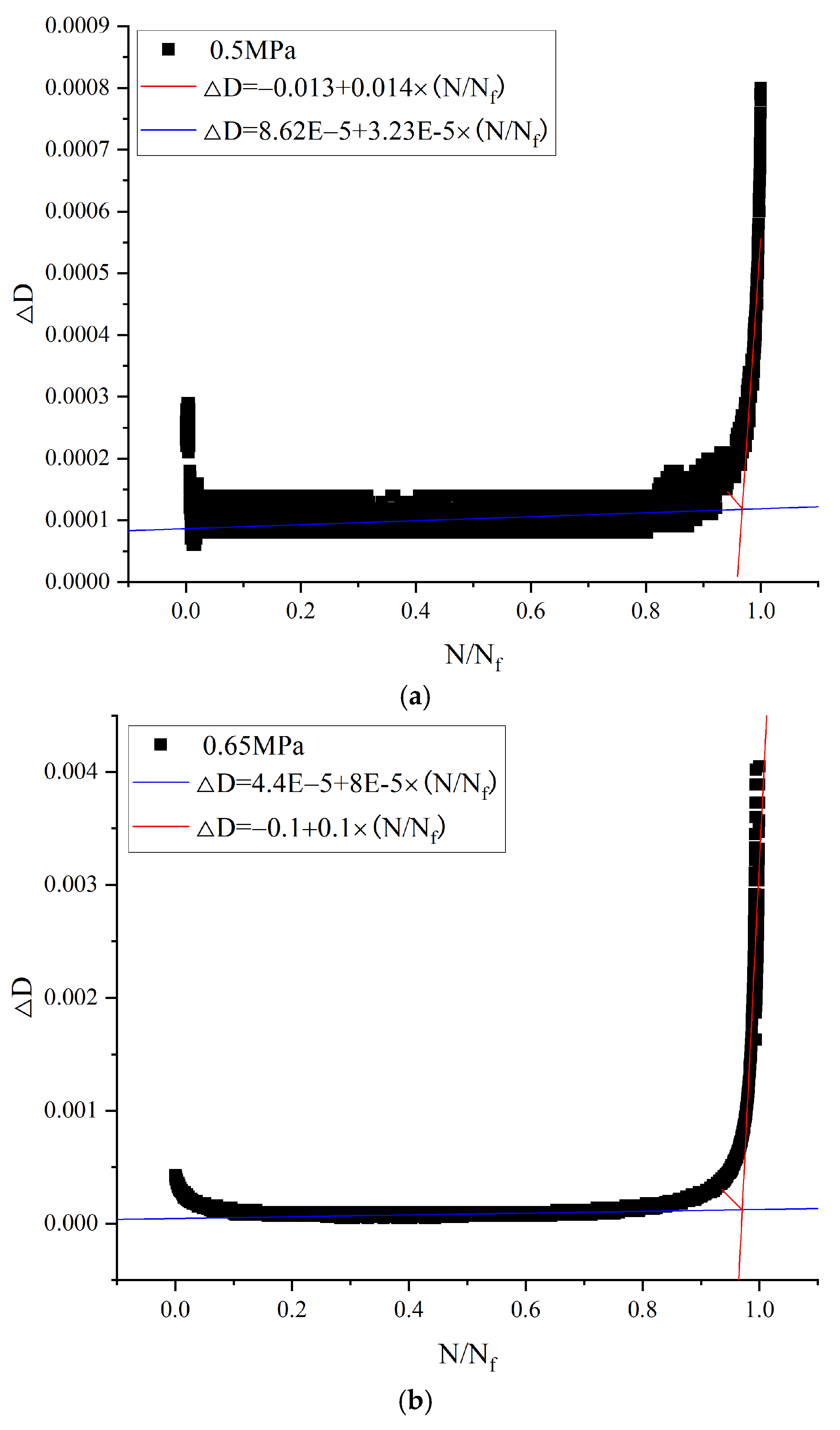 Buildings 15 00050 g012a