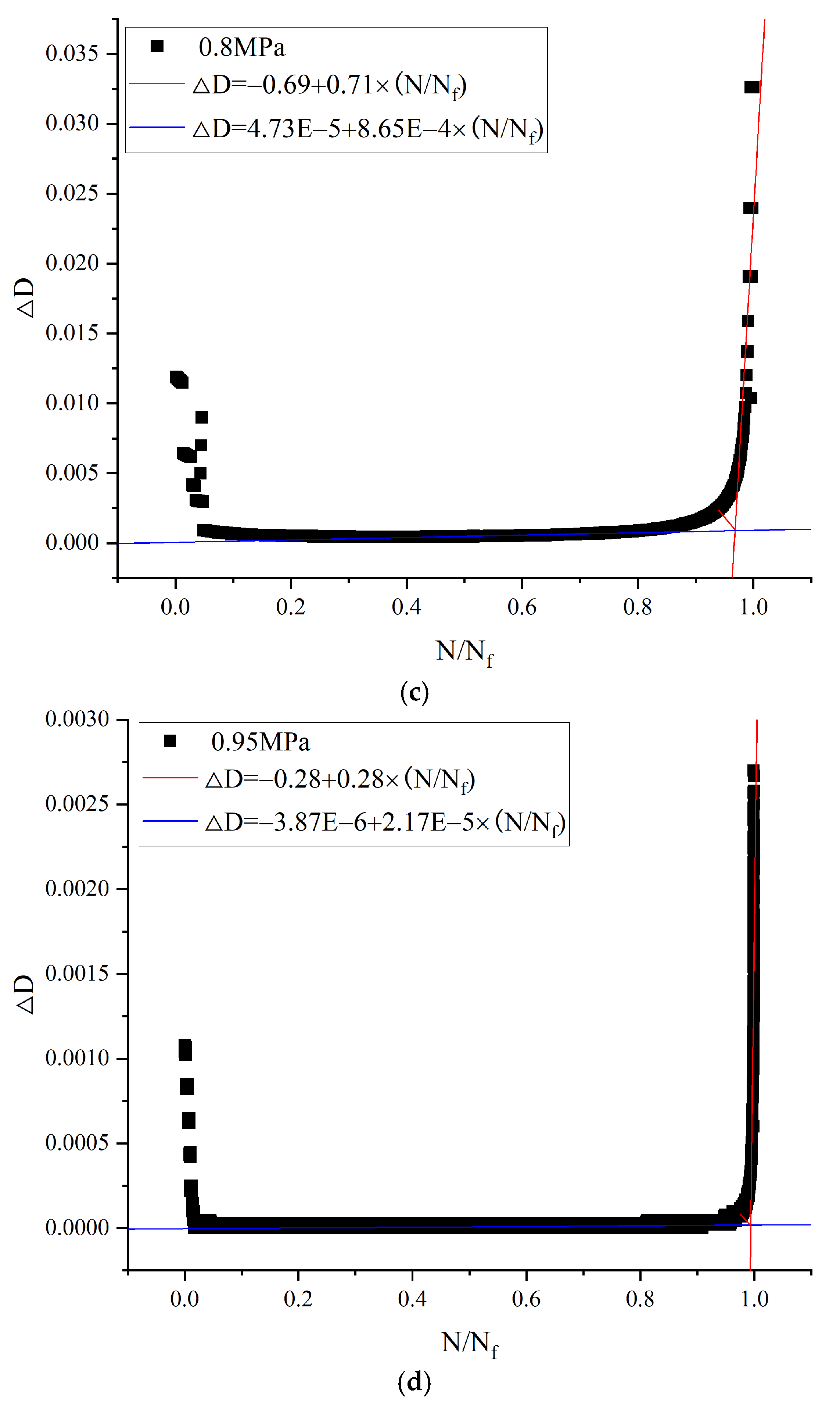 Buildings 15 00050 g012b