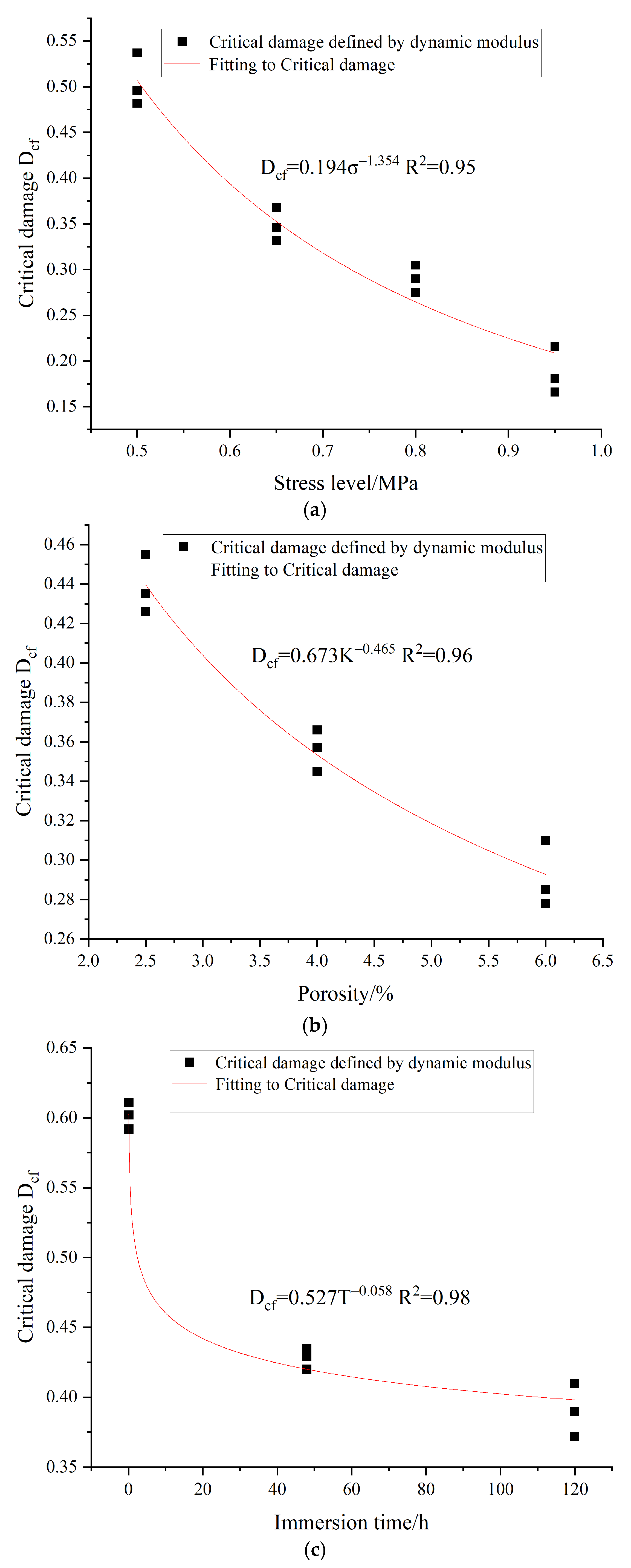 Buildings 15 00050 g013a