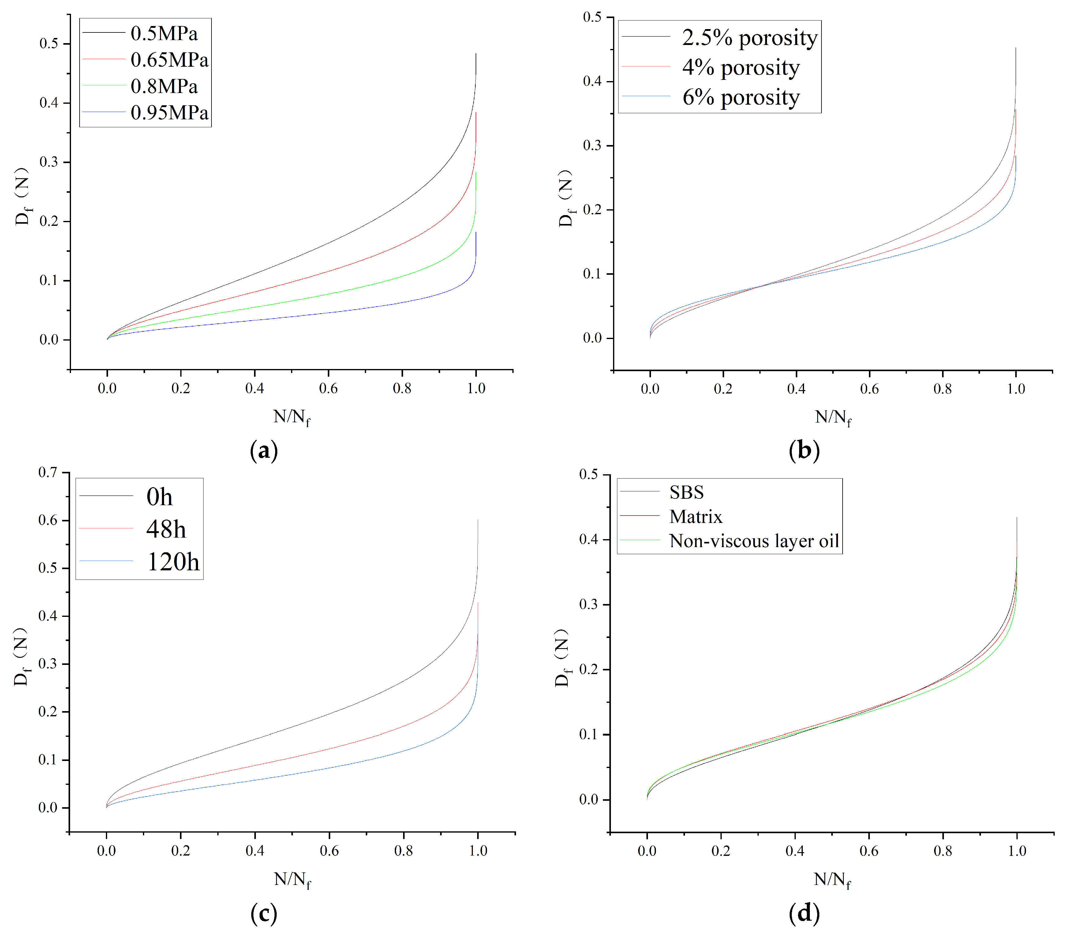 Buildings 15 00050 g014