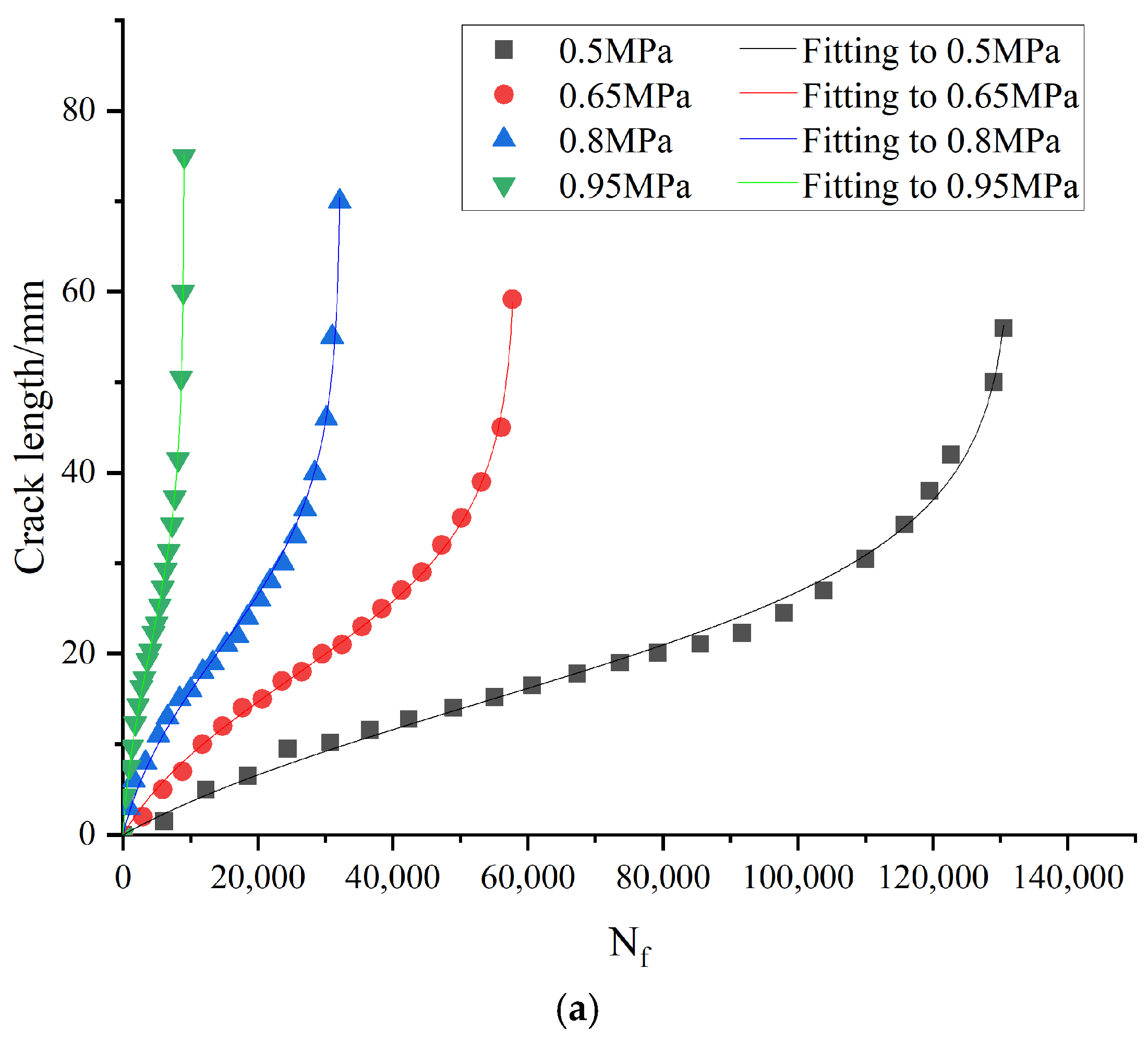 Buildings 15 00050 g016a