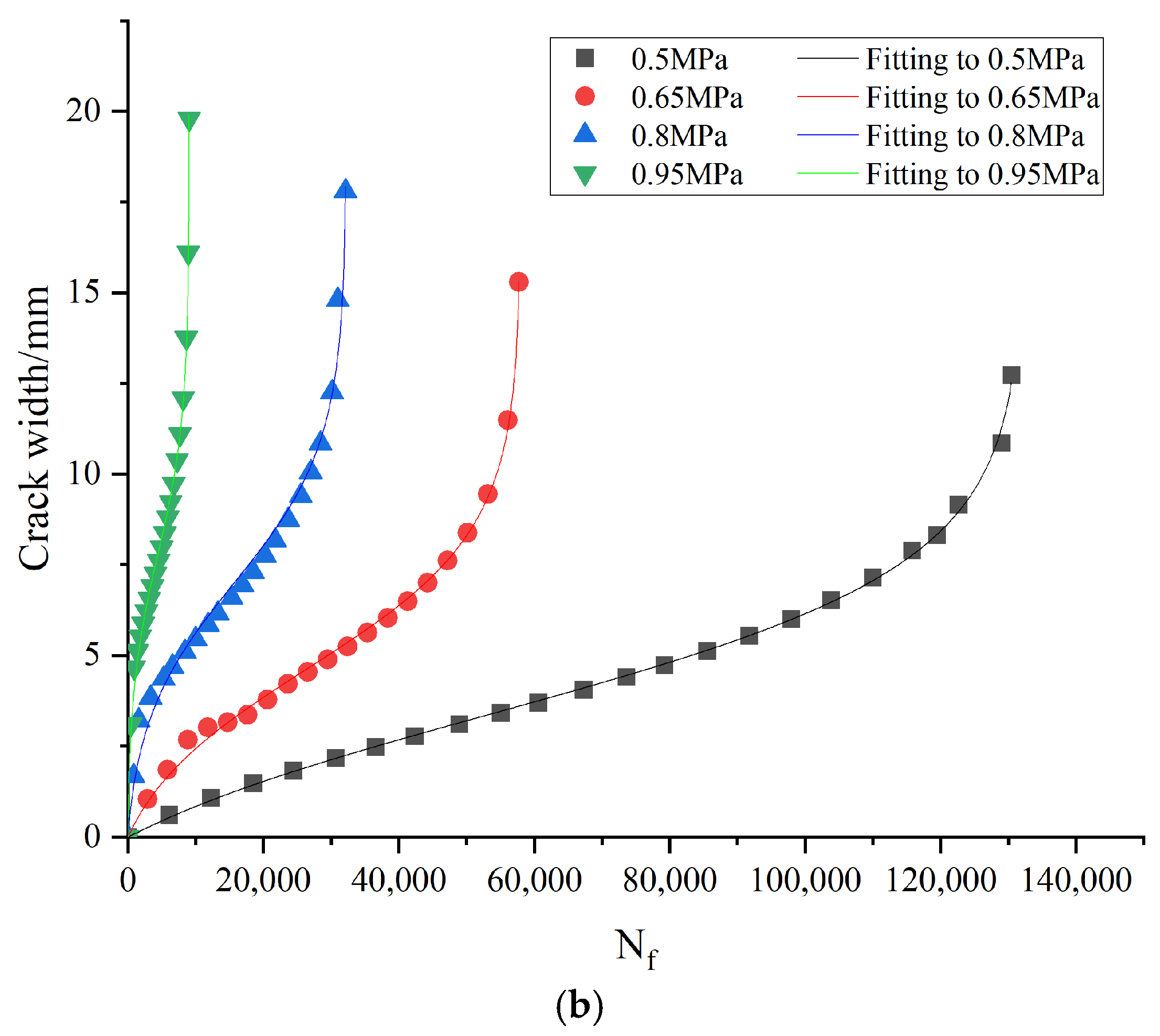 Buildings 15 00050 g016b