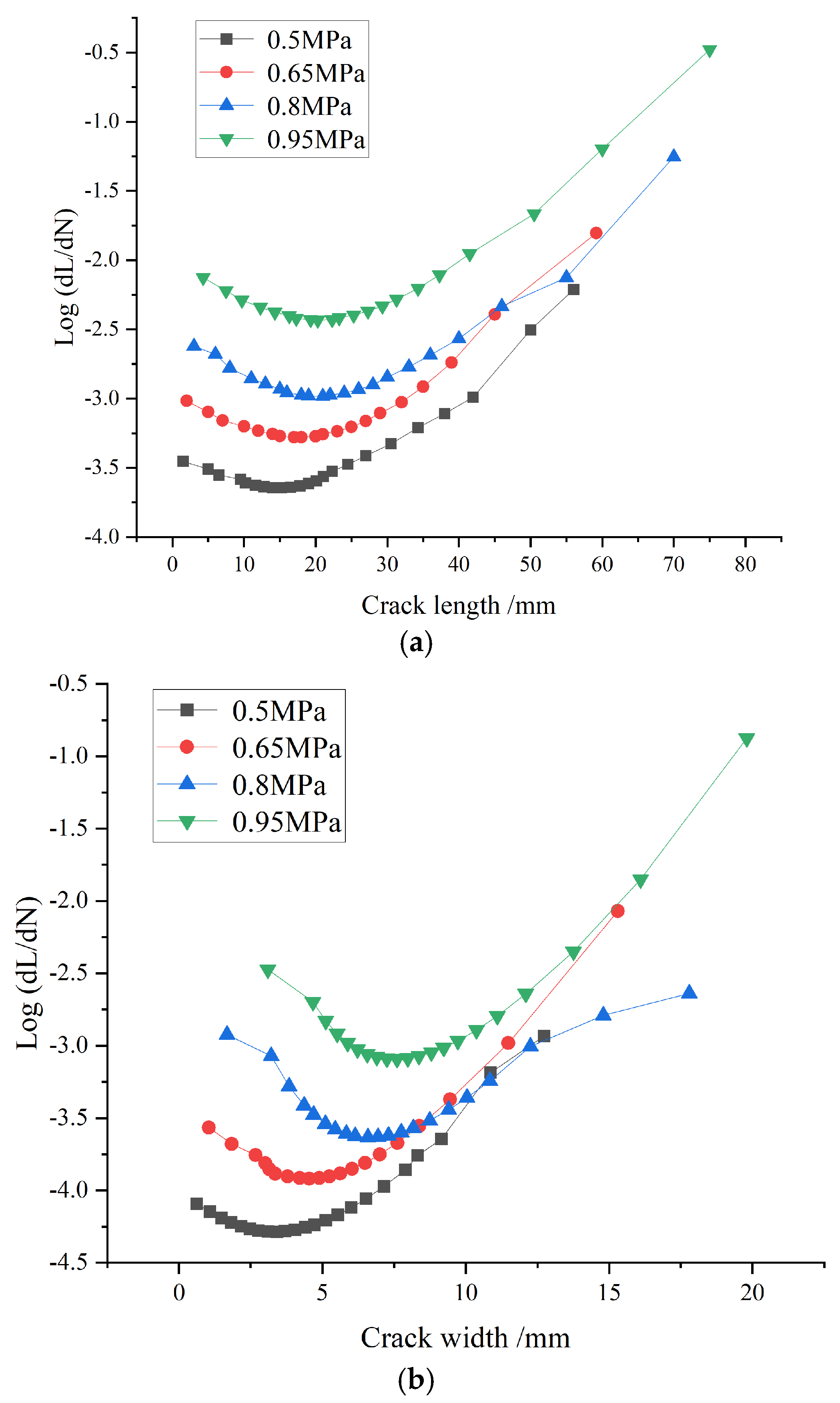 Buildings 15 00050 g018