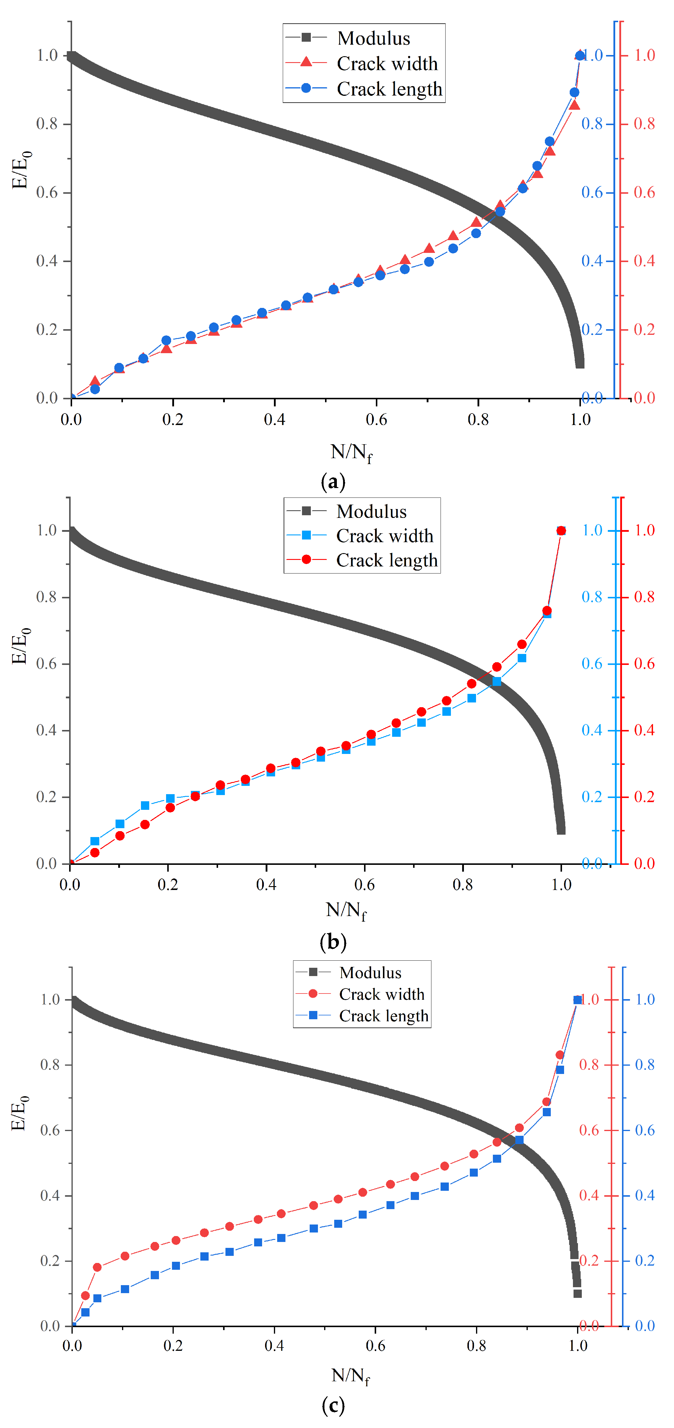 Buildings 15 00050 g019a