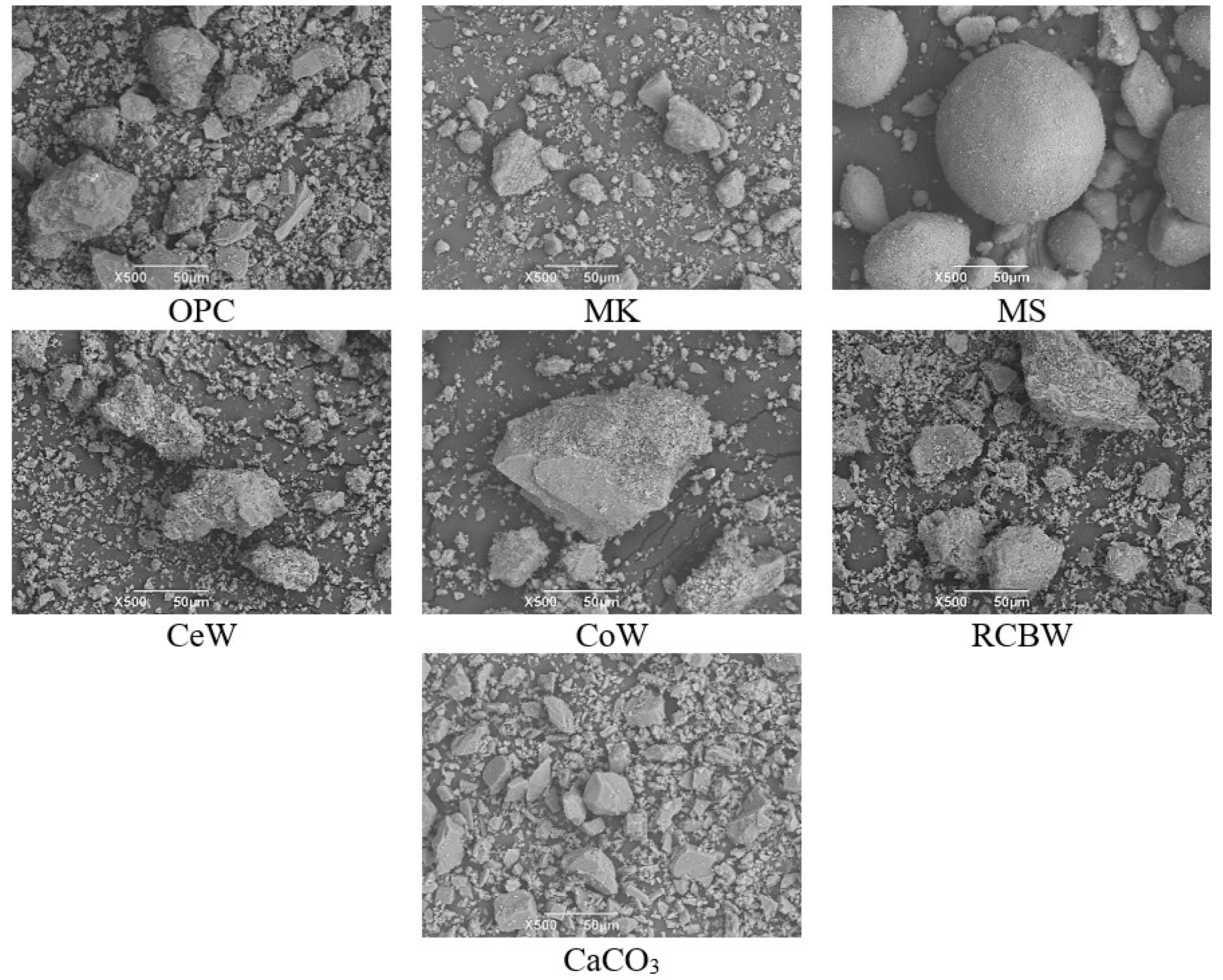 Buildings 15 00055 g001