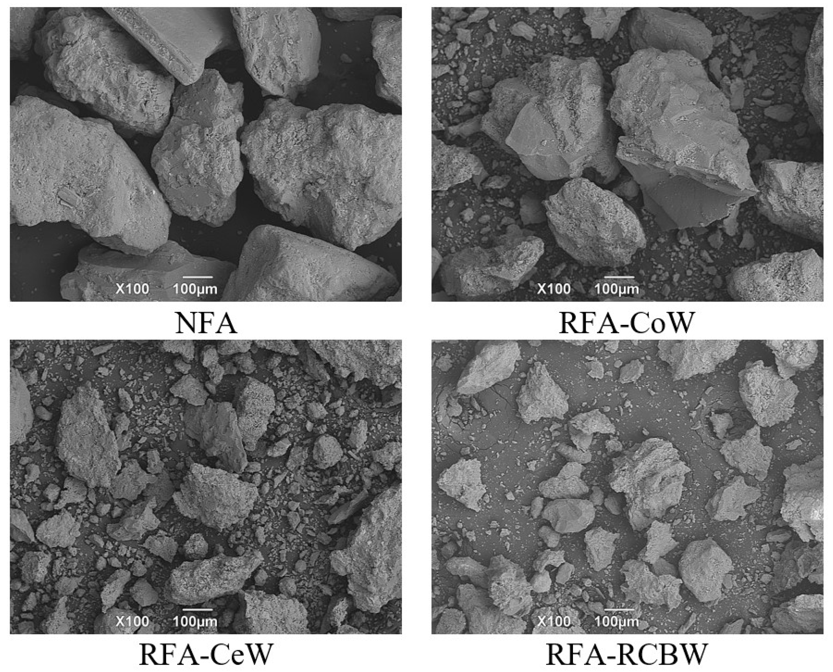 Buildings 15 00055 g003