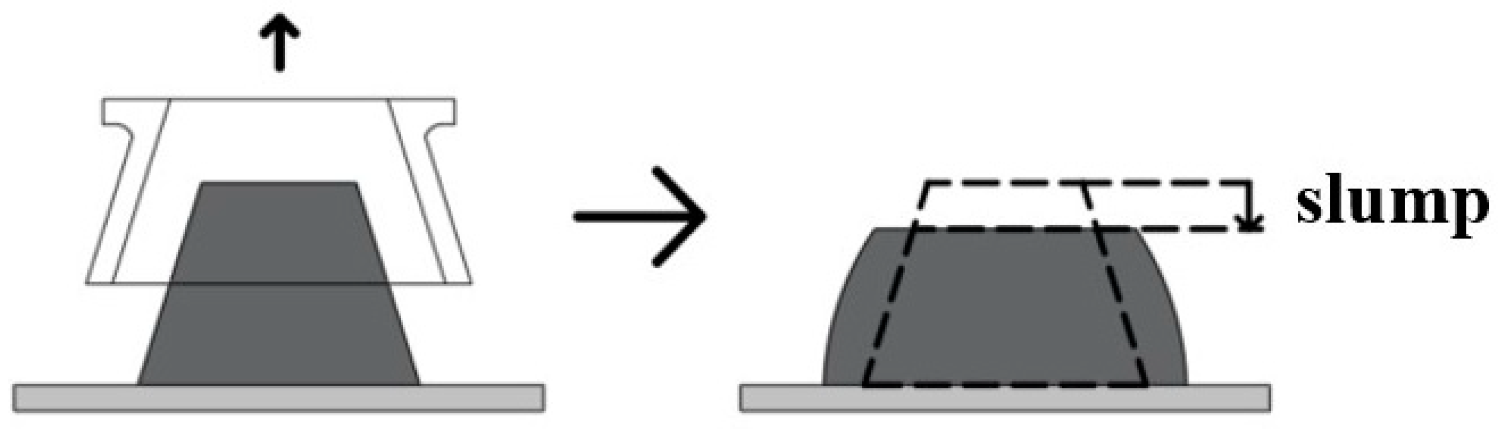 Buildings 15 00055 g006