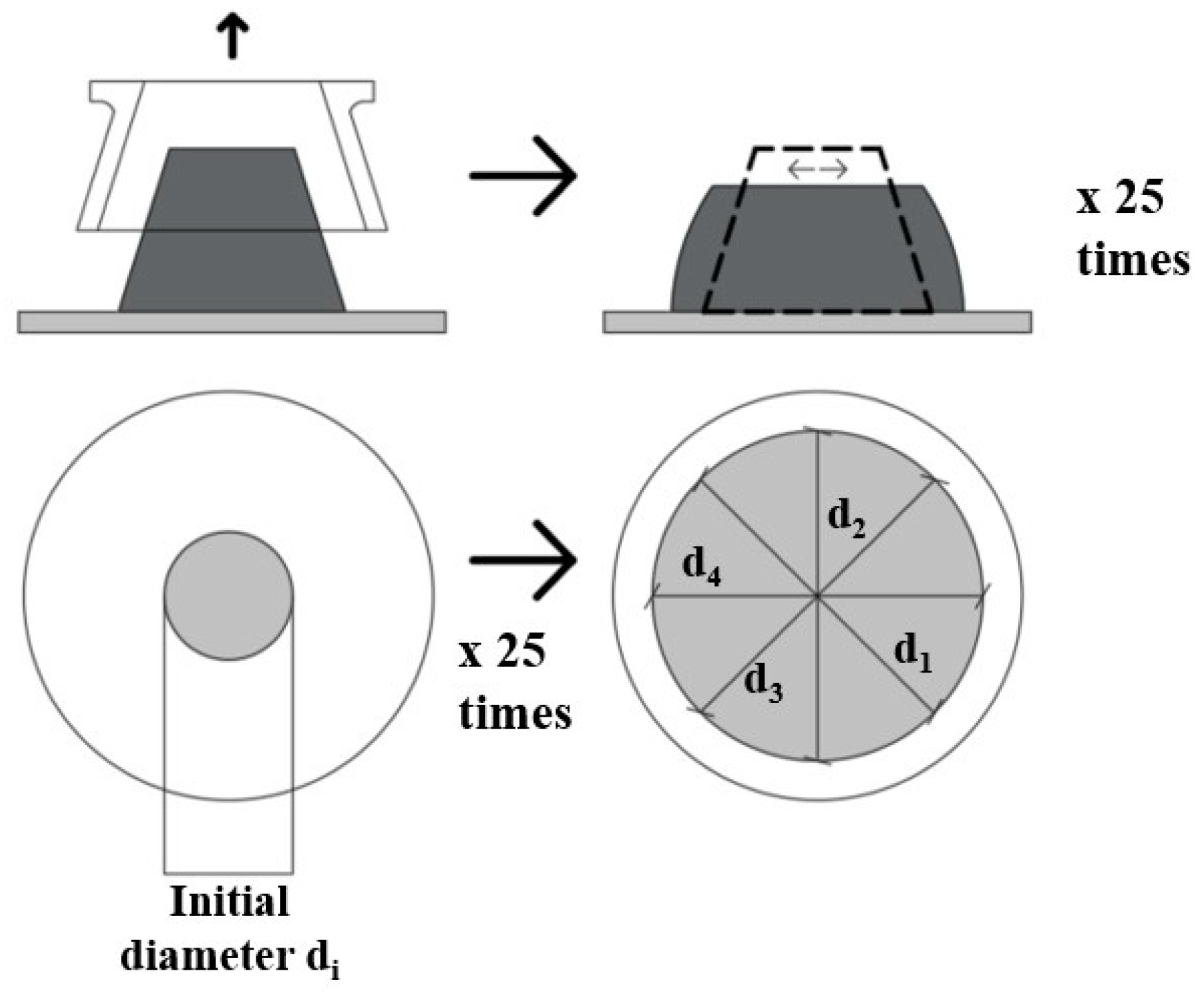 Buildings 15 00055 g007