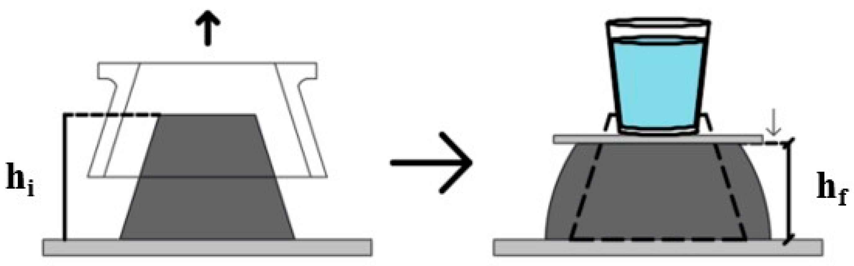 Buildings 15 00055 g008