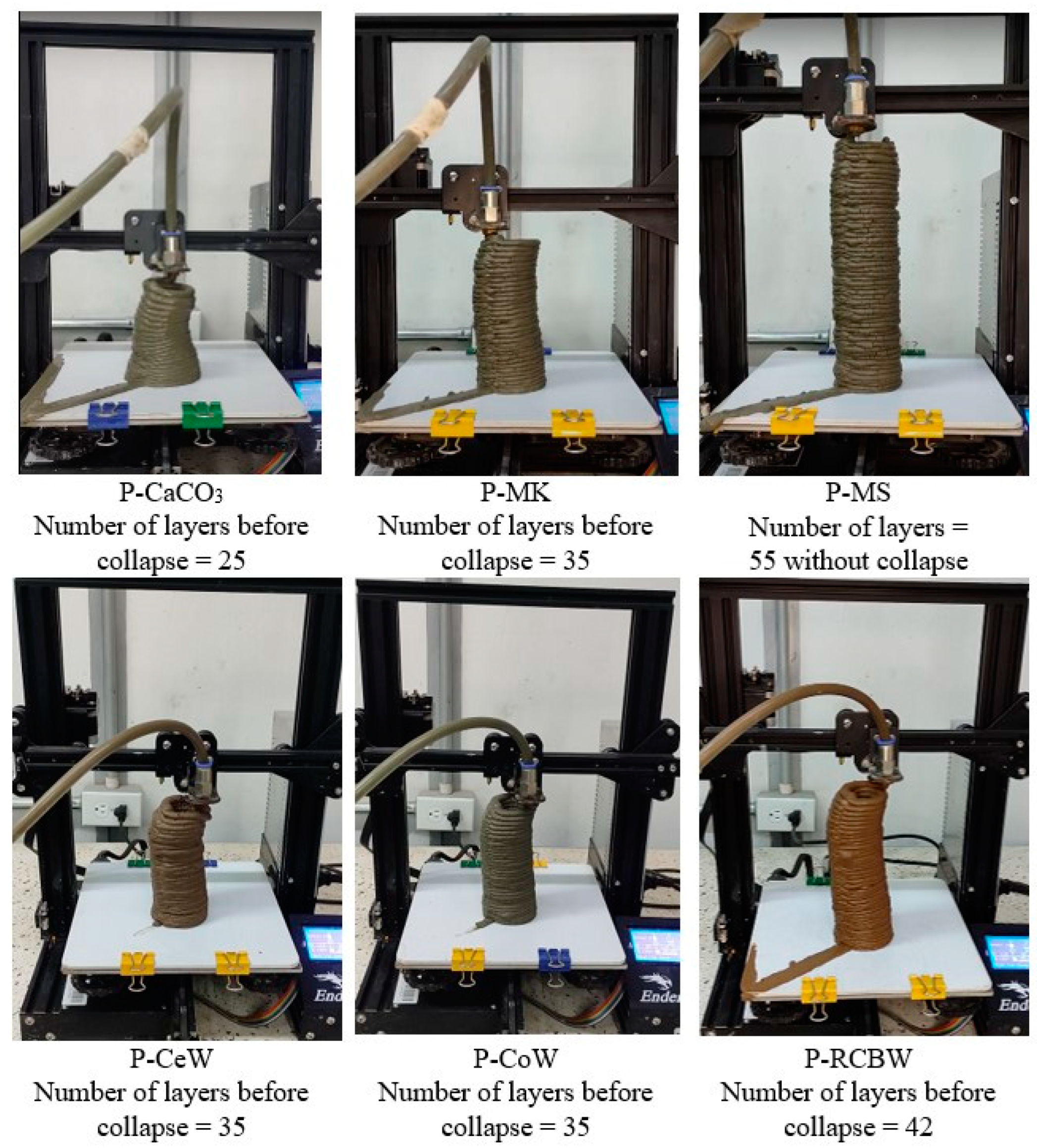 Buildings 15 00055 g012