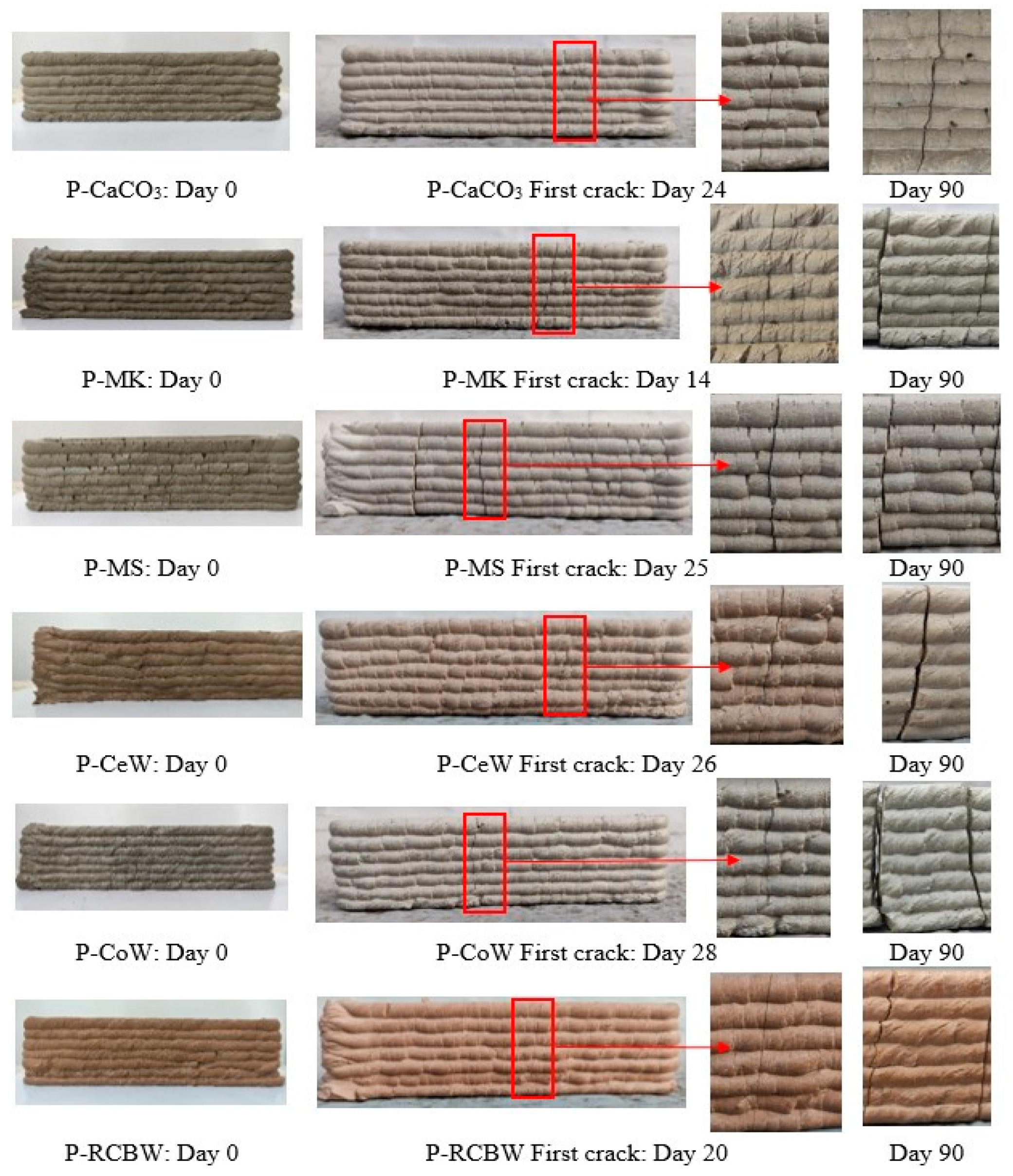 Buildings 15 00055 g013