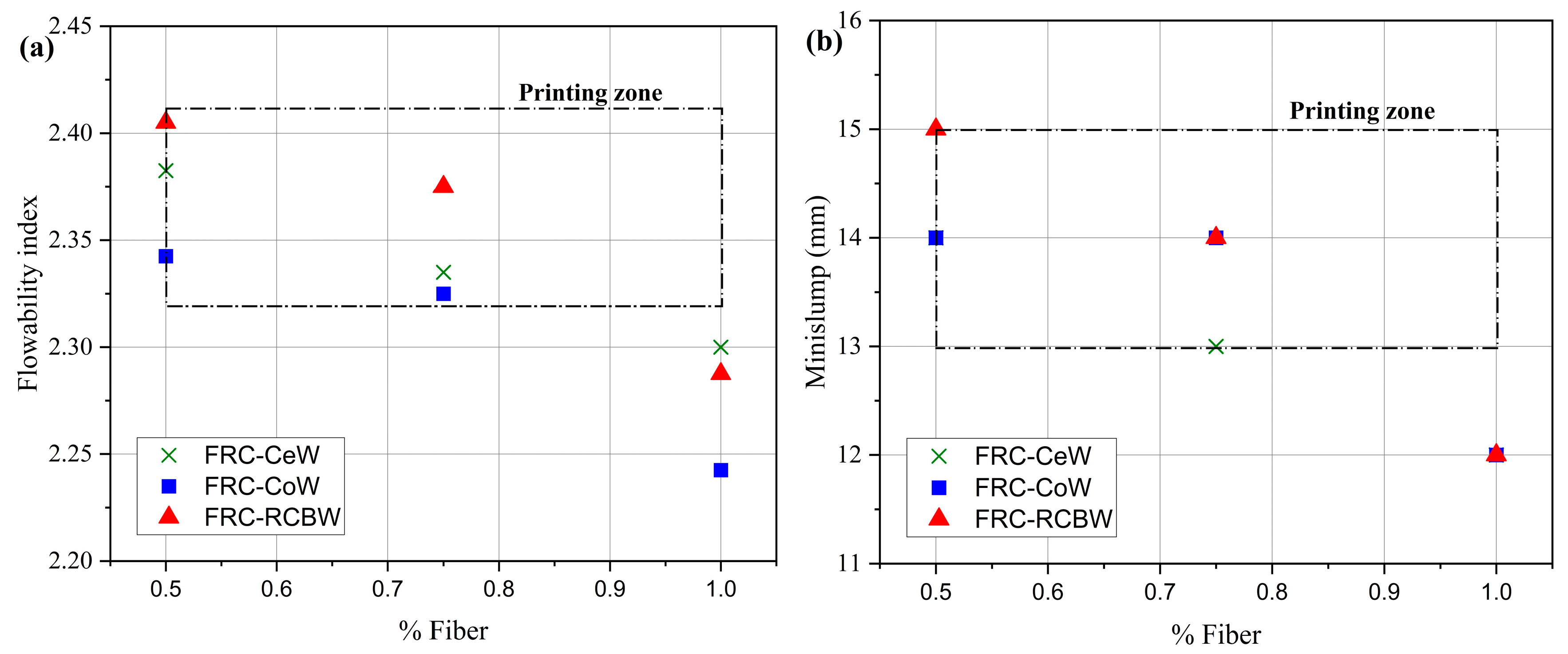Buildings 15 00055 g017