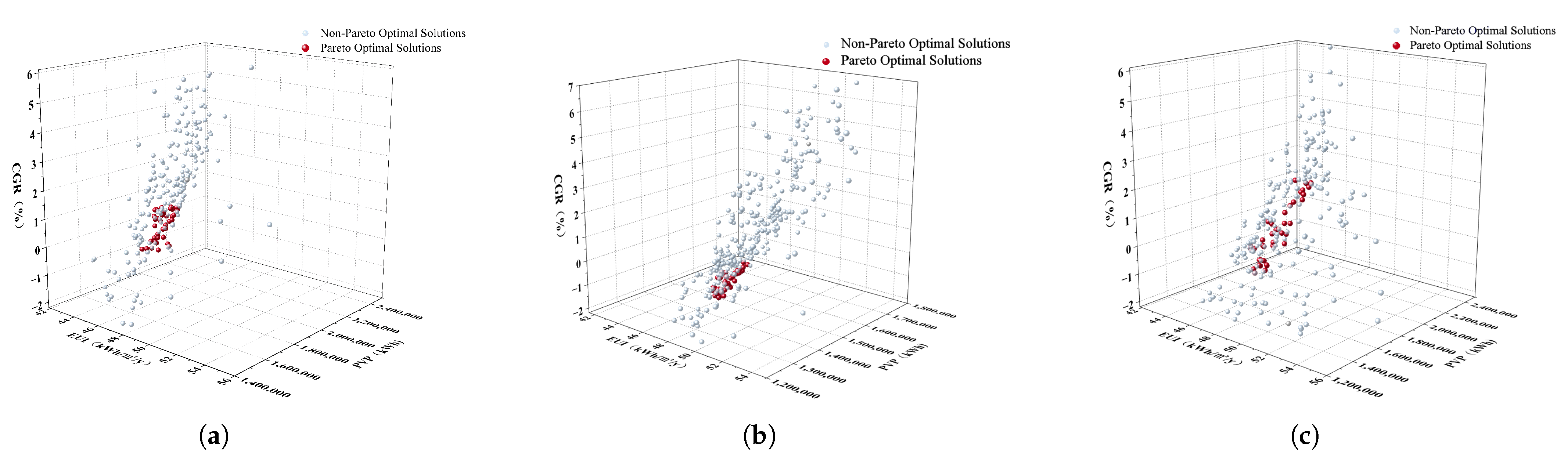 Buildings 15 00056 g009