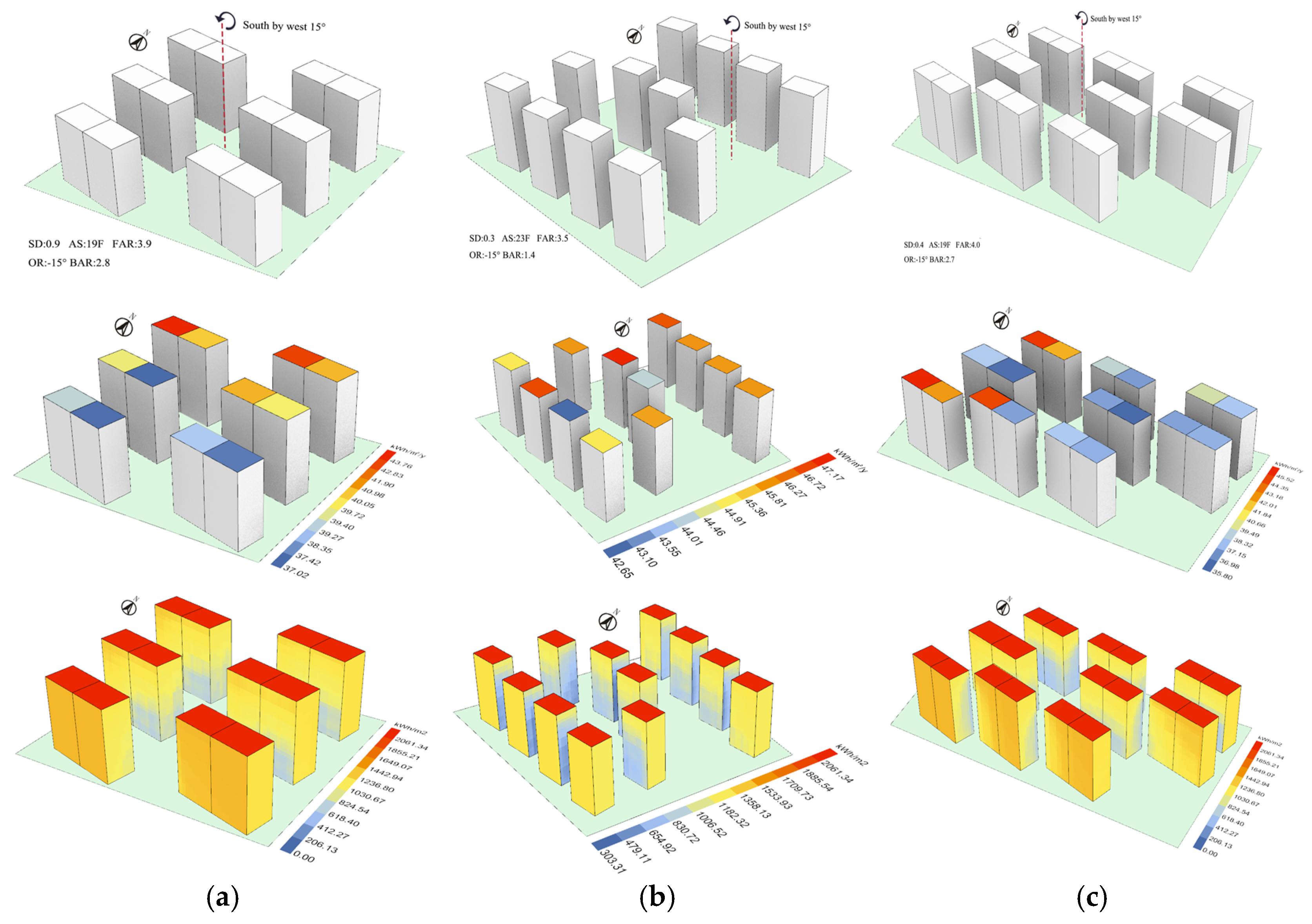 Buildings 15 00056 g015