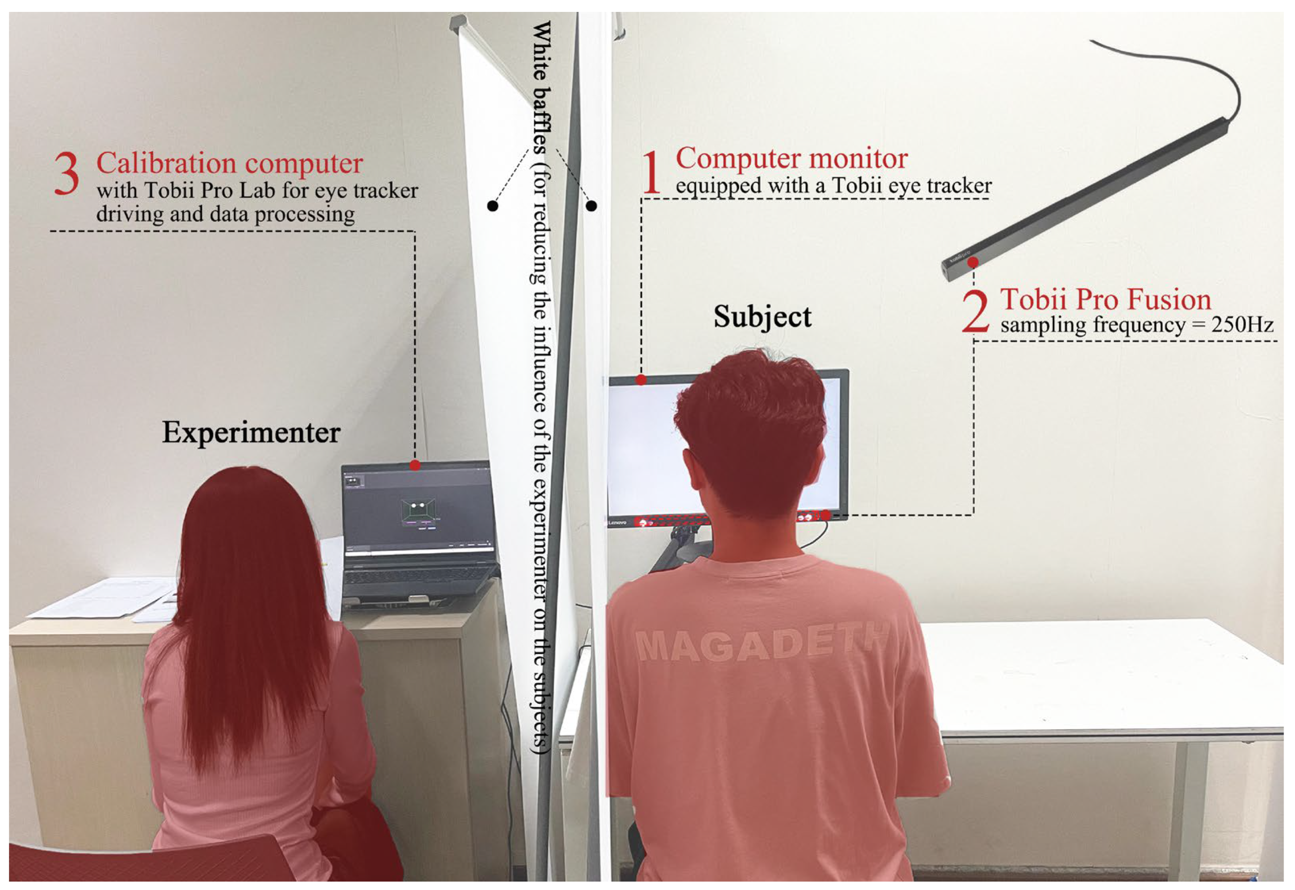 Buildings 15 00057 g002