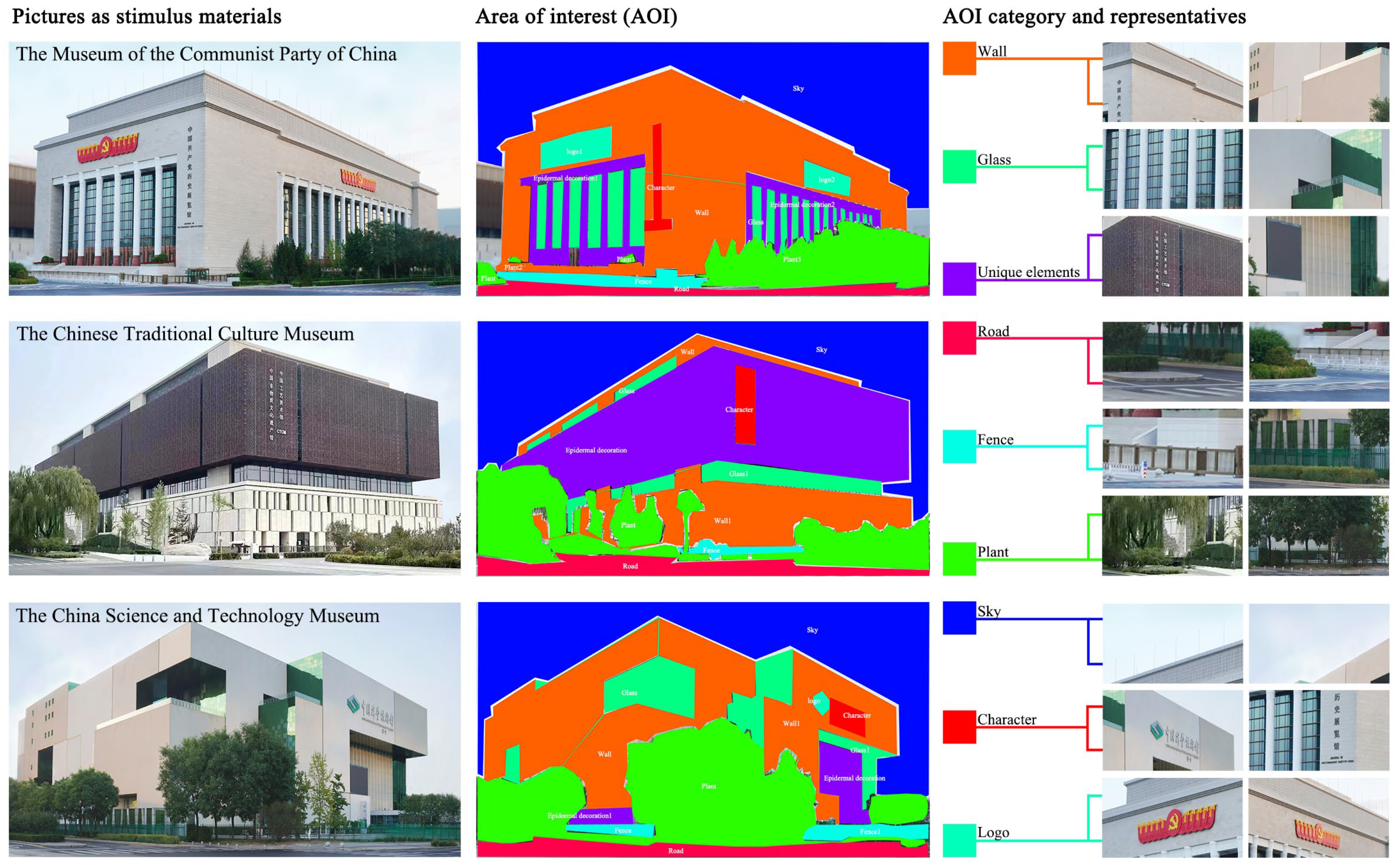 Buildings 15 00057 g005