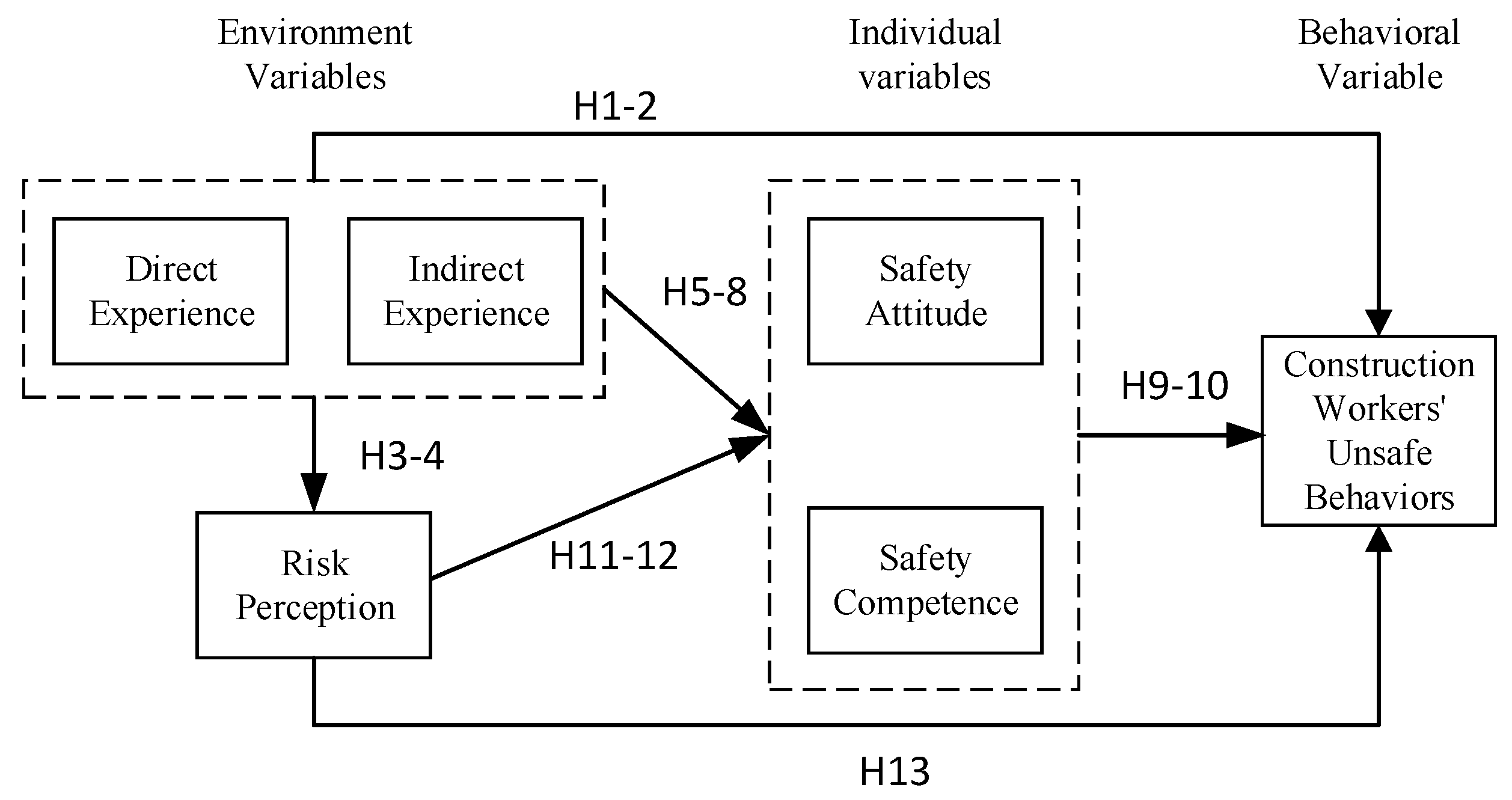 Buildings 15 00059 g001