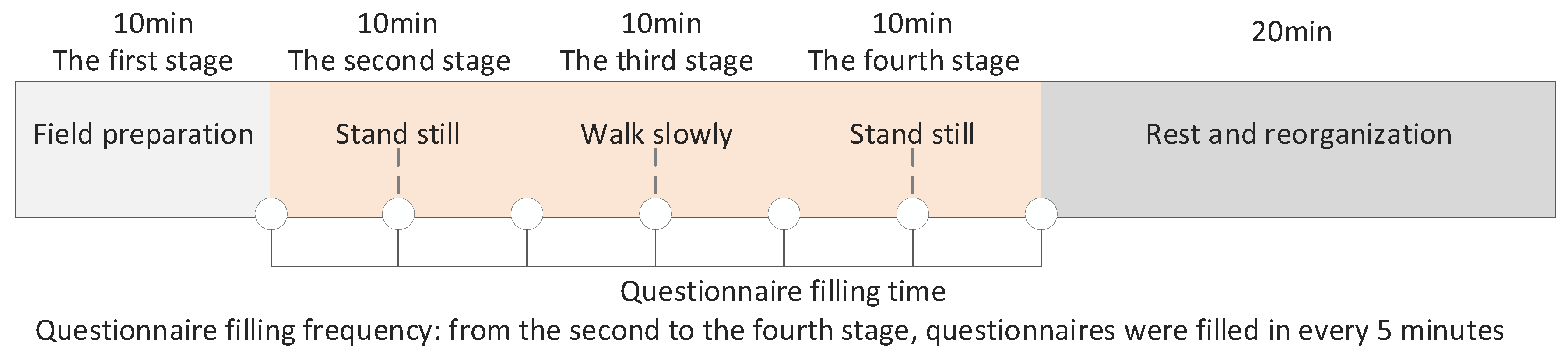 Buildings 15 00062 g006