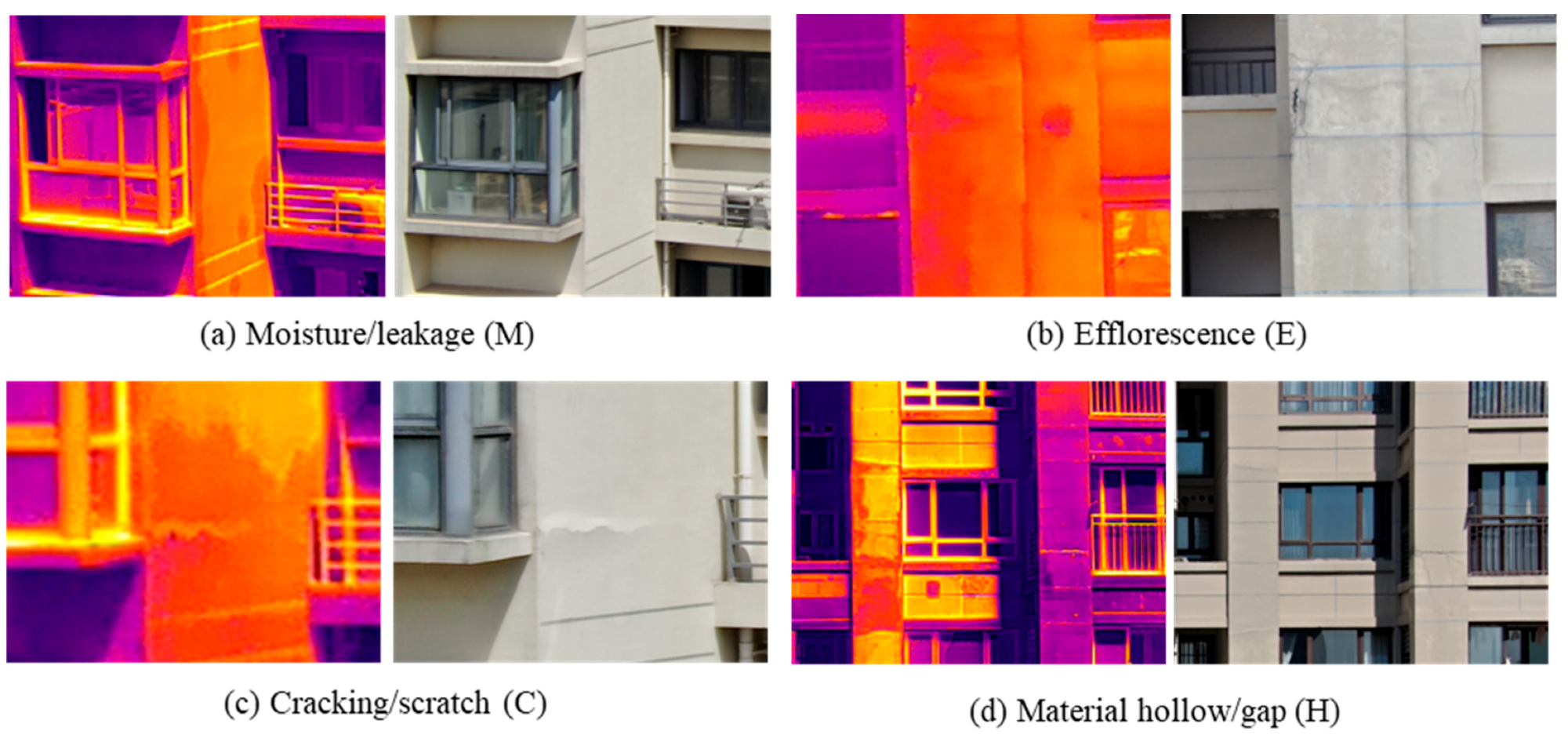 Buildings 15 00063 g003