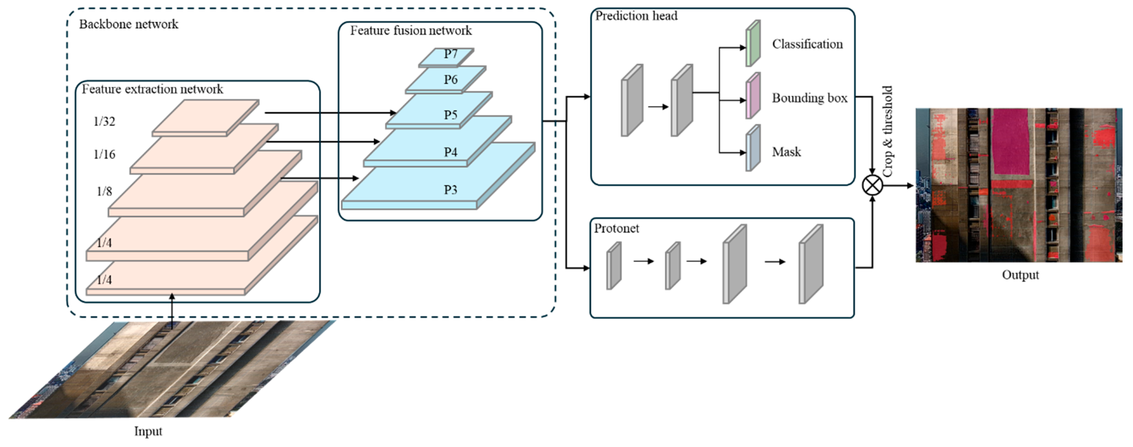 Buildings 15 00063 g006
