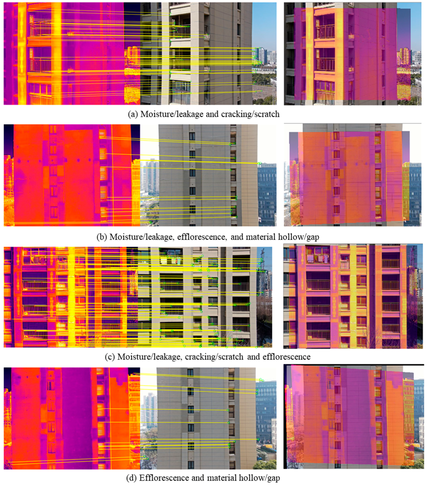 Buildings 15 00063 g007