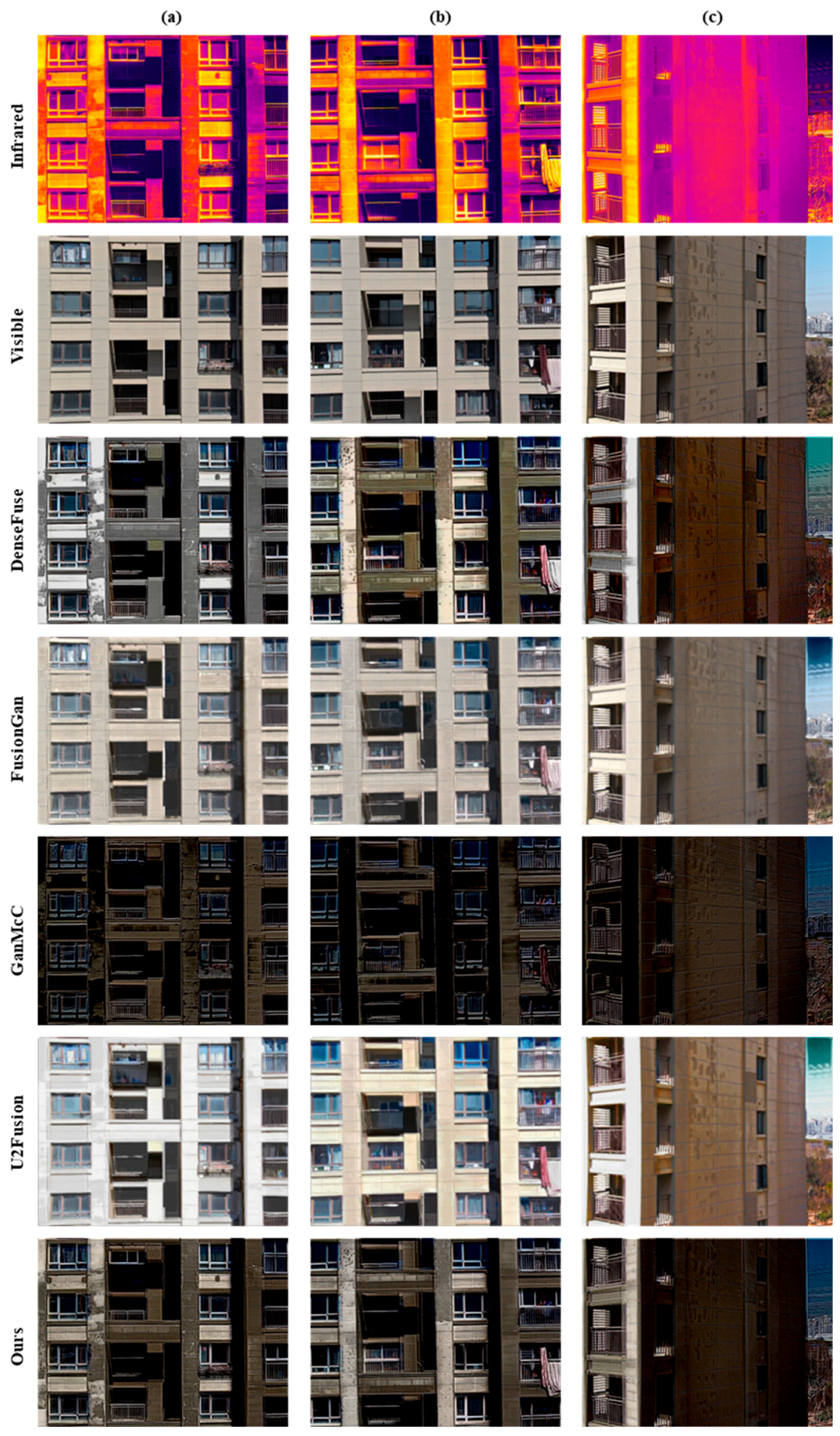 Buildings 15 00063 g008