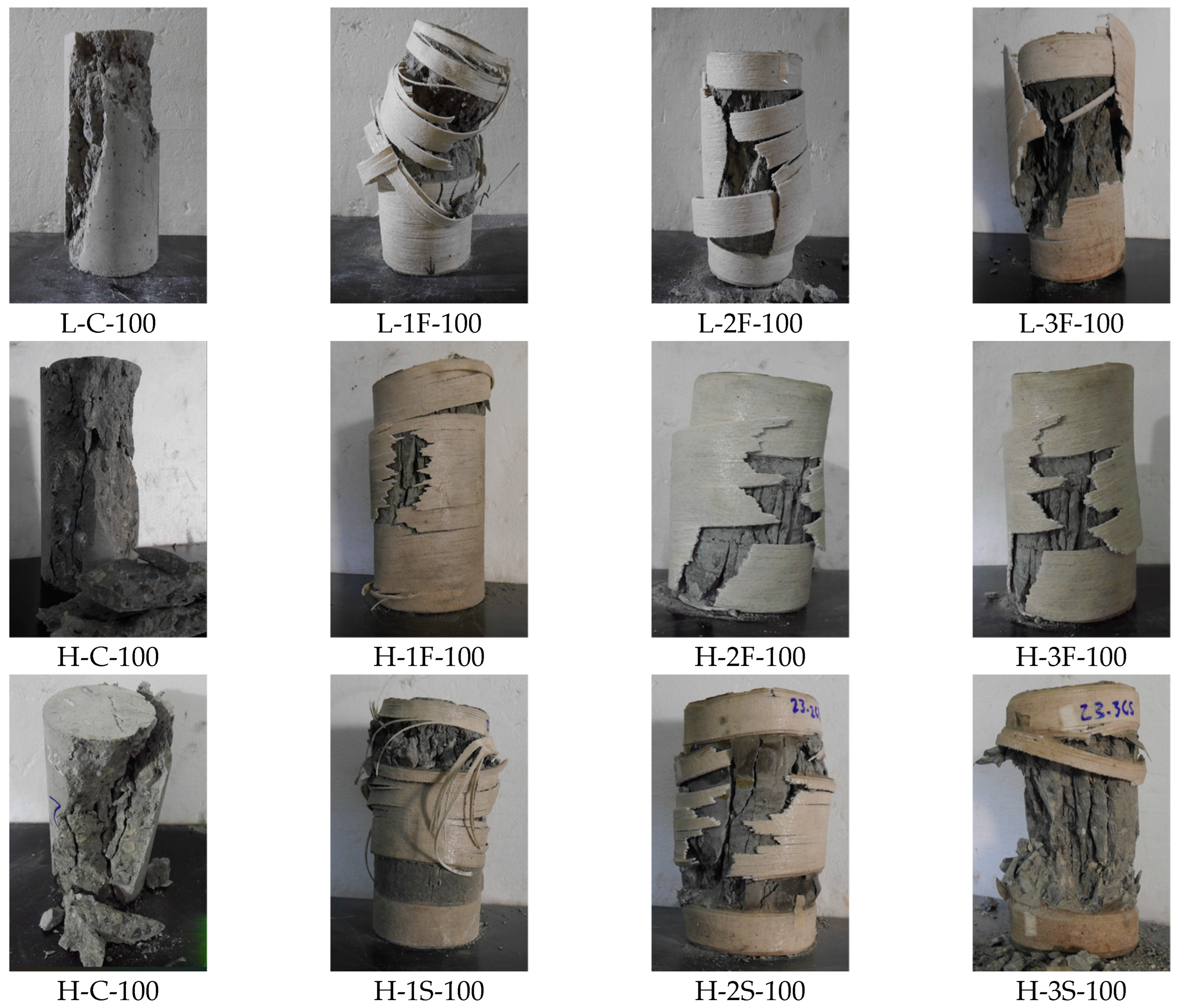 Buildings 15 00064 g006