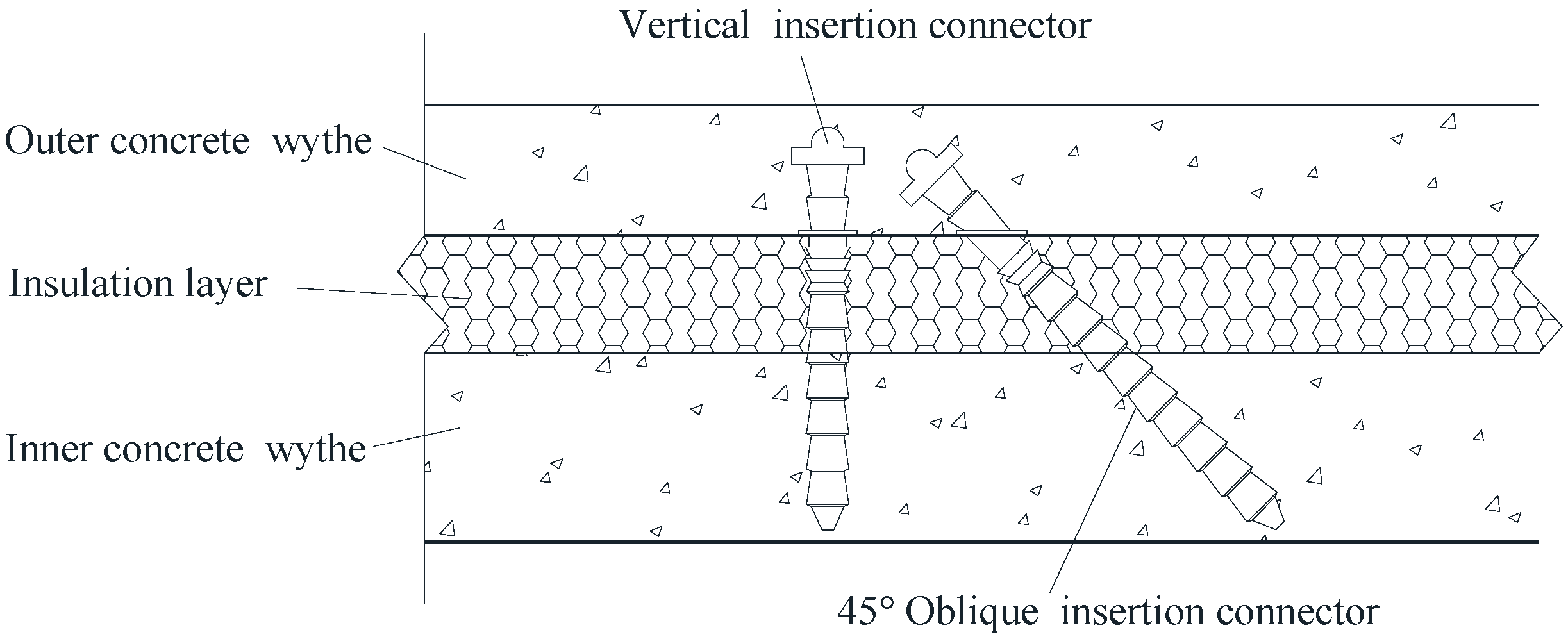 Buildings 15 00065 g004