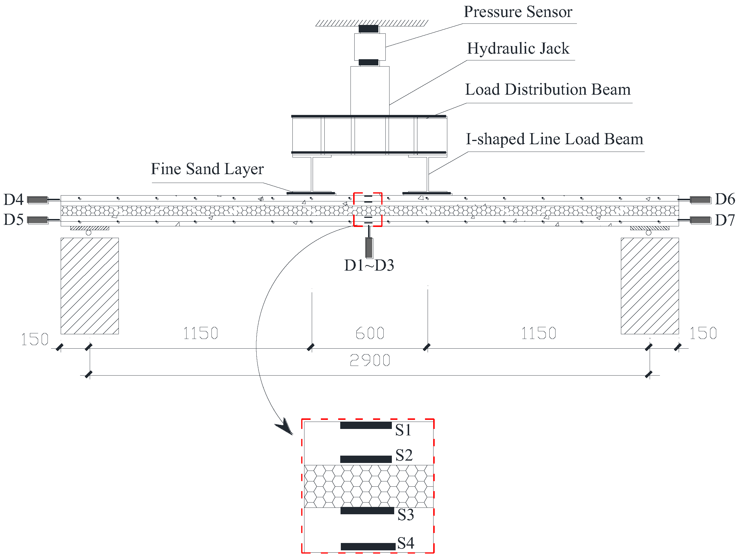 Buildings 15 00065 g008
