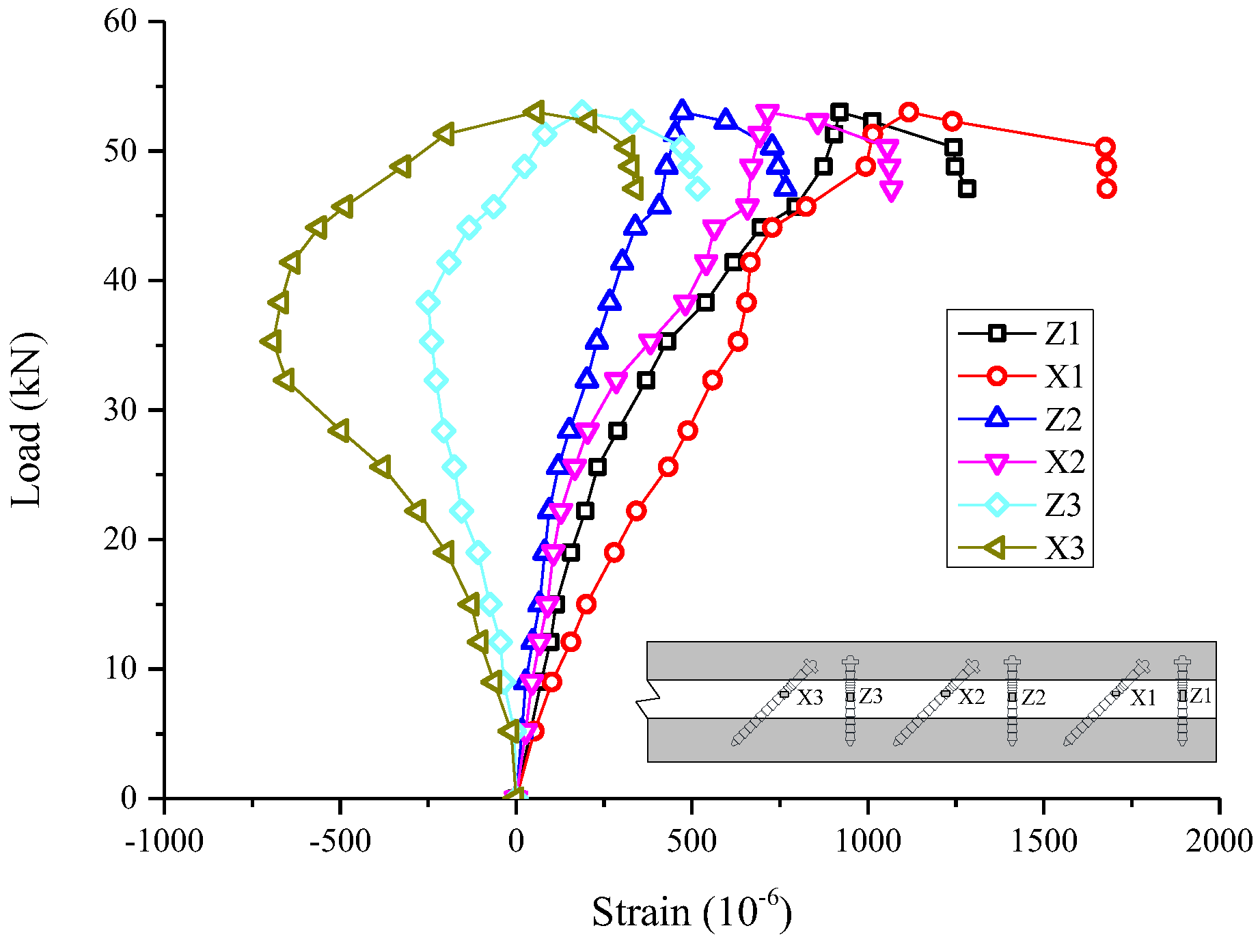 Buildings 15 00065 g013