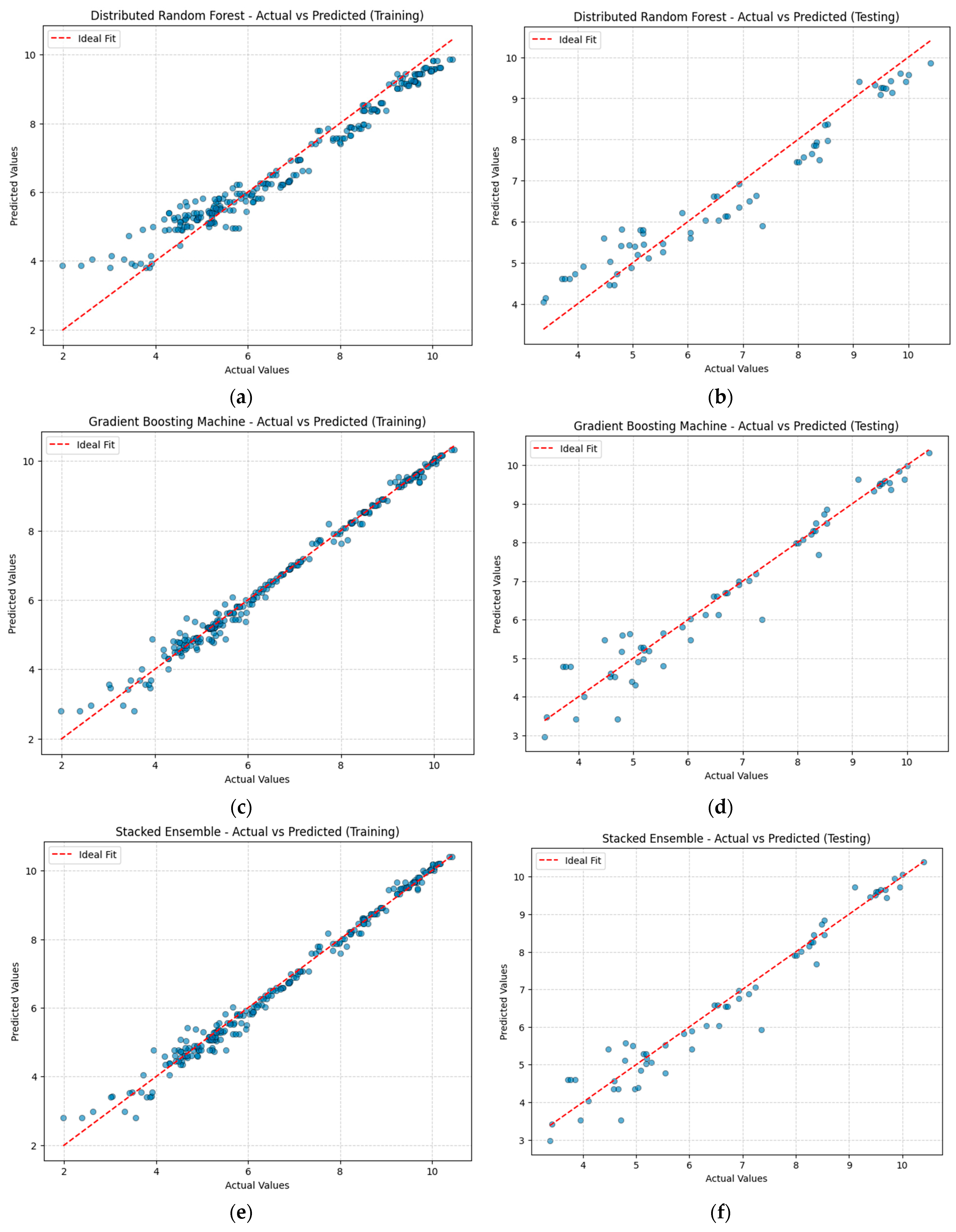 Buildings 15 00066 g009