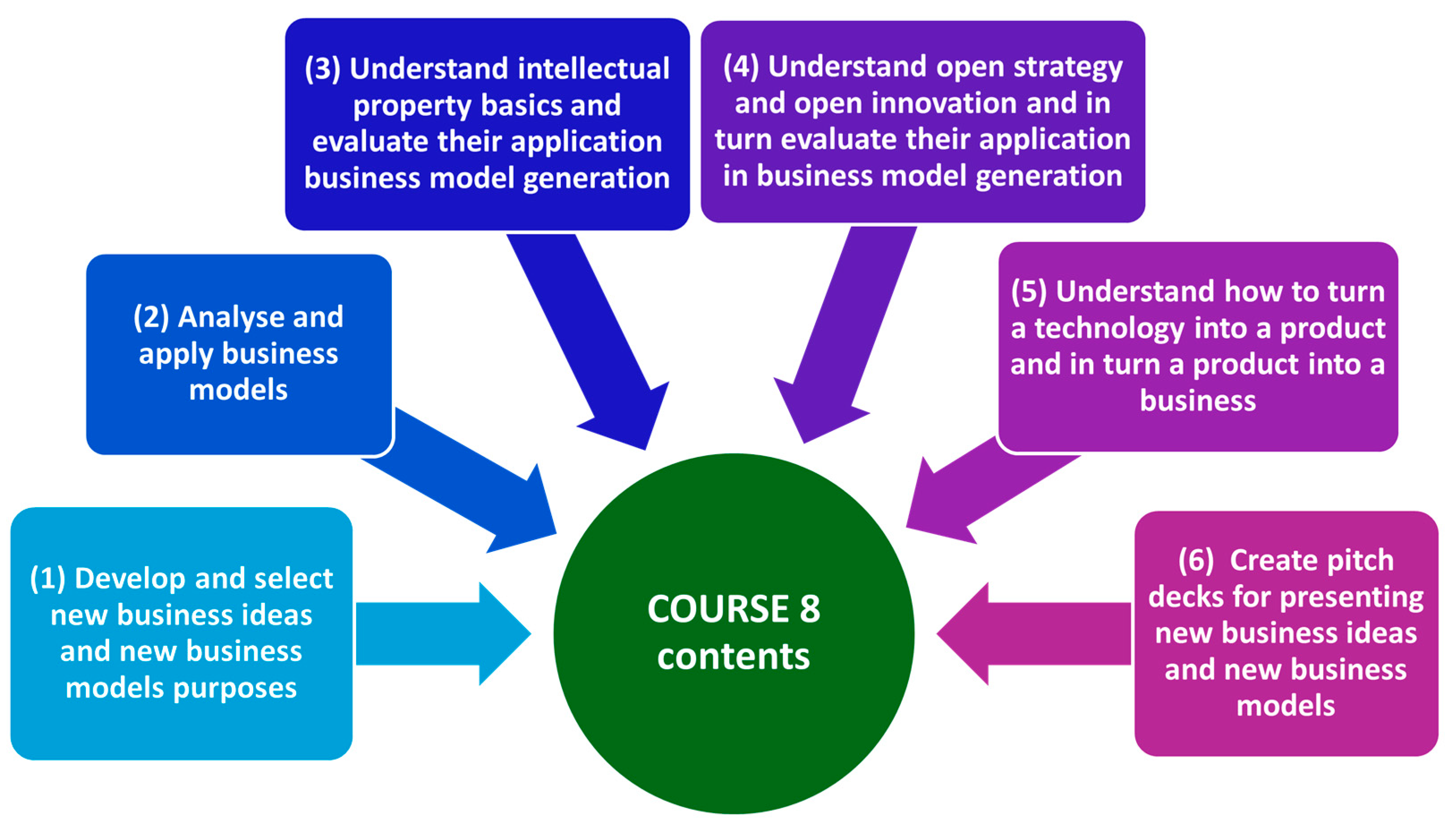 Buildings 15 00067 g010