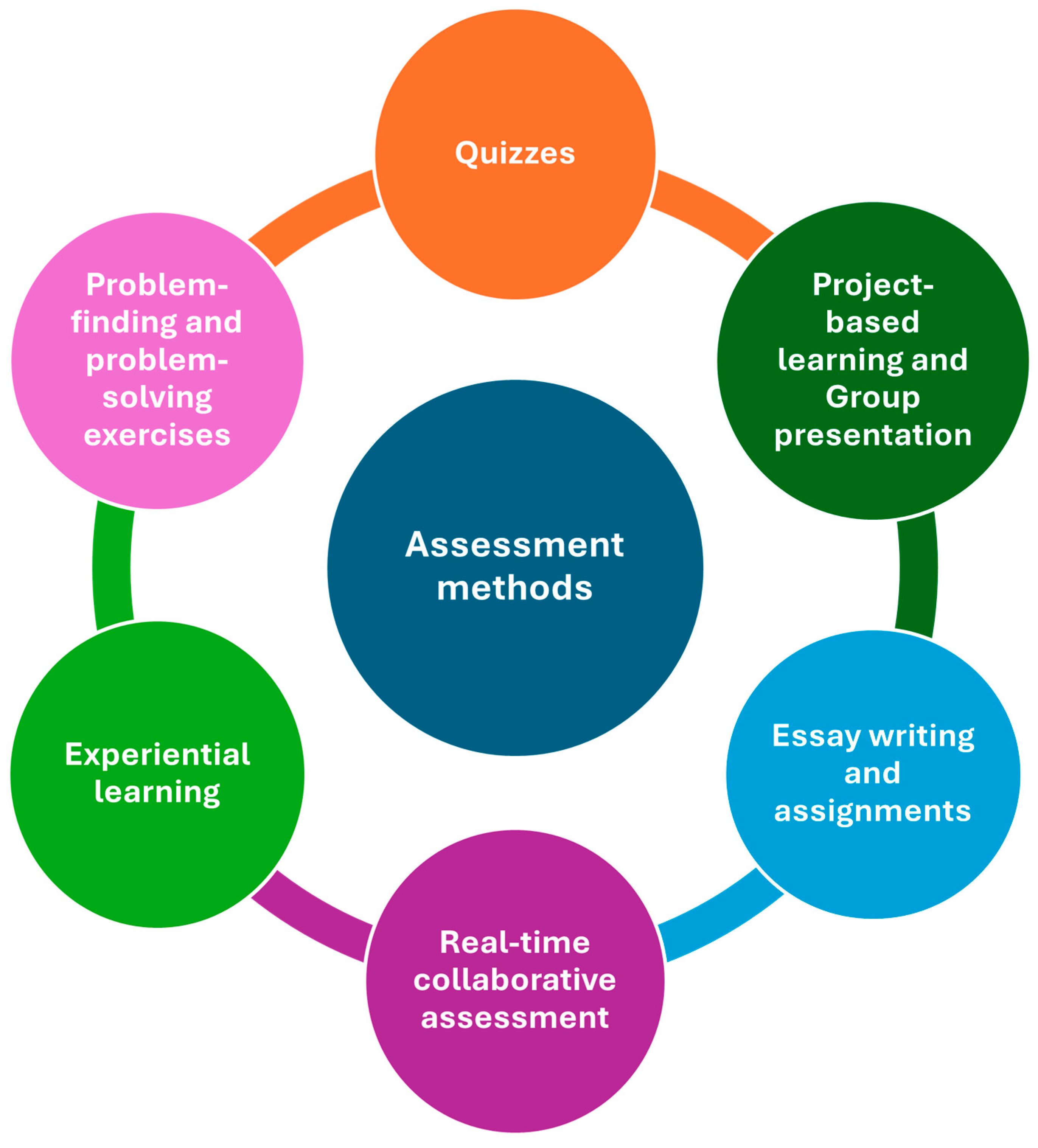 Buildings 15 00067 g011