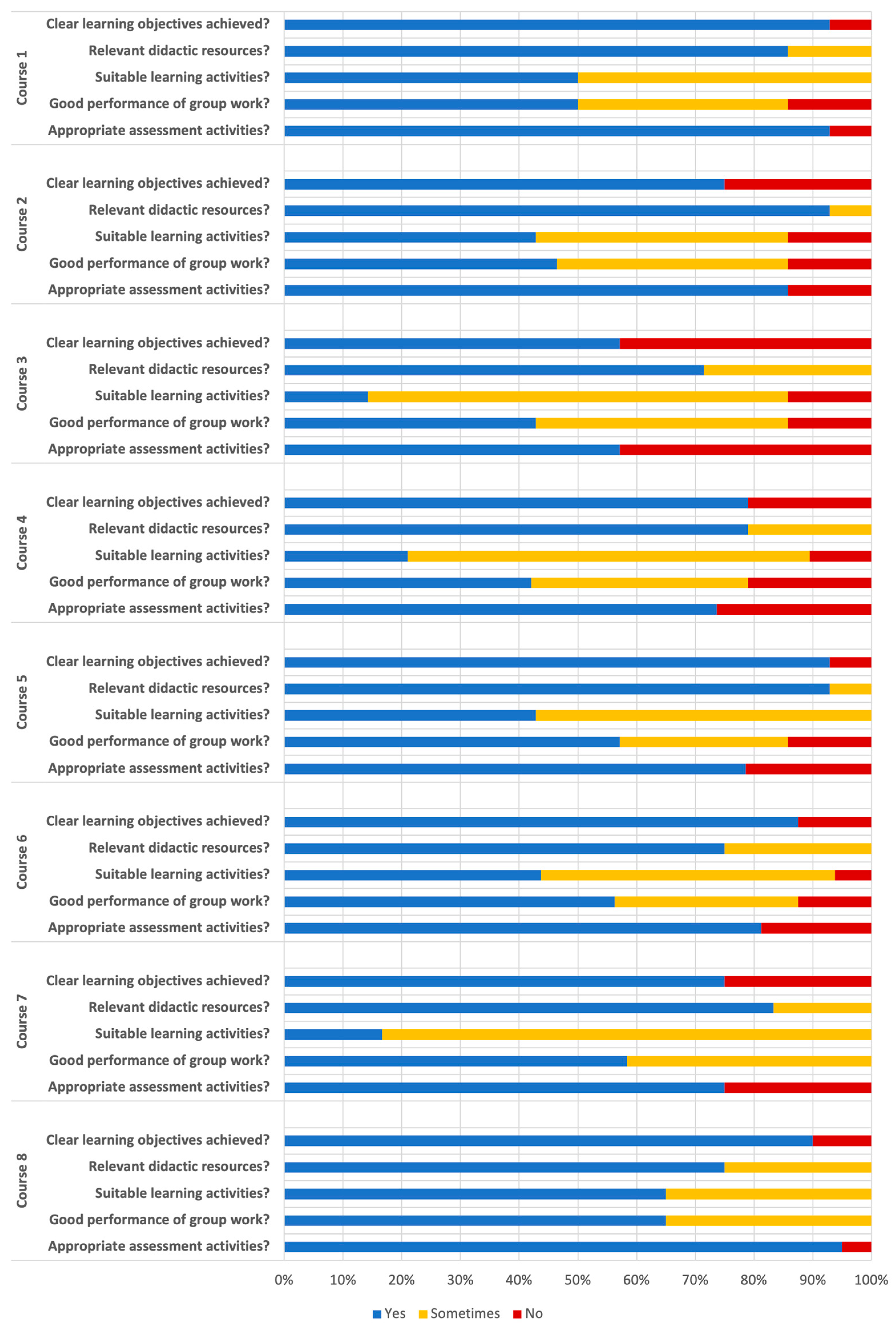 Buildings 15 00067 g013