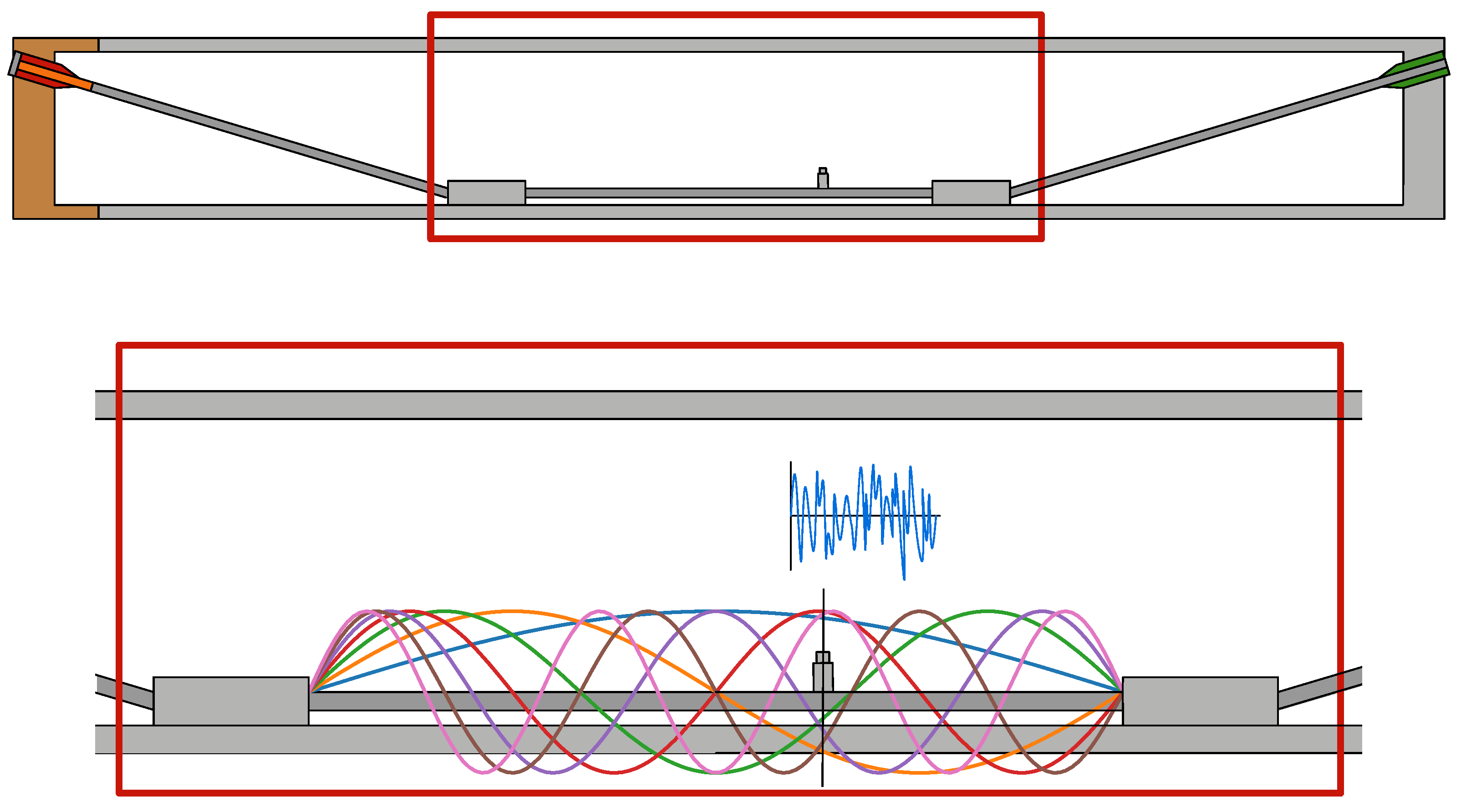 Buildings 15 00069 g006